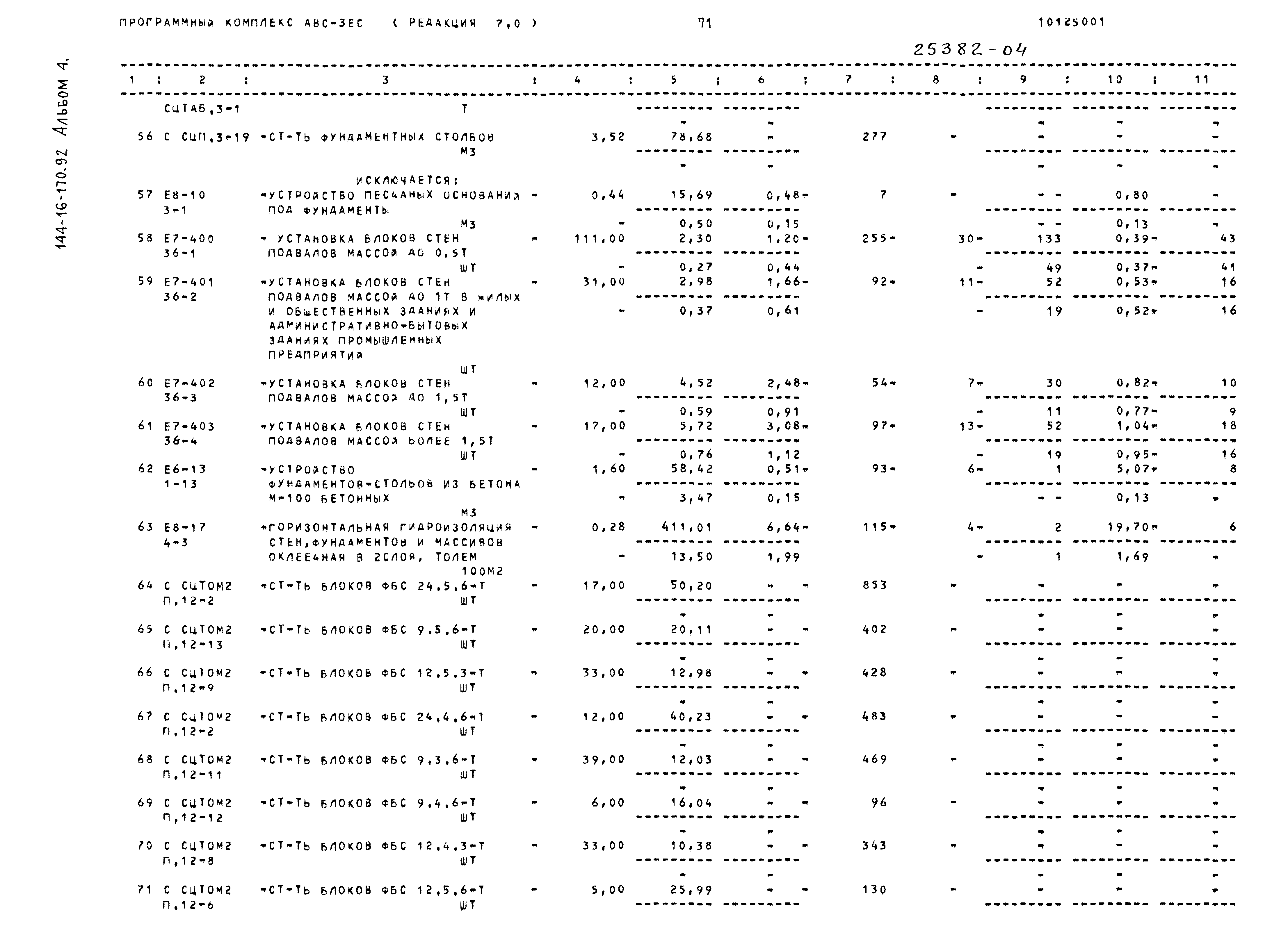 Типовой проект 144-16-170.92