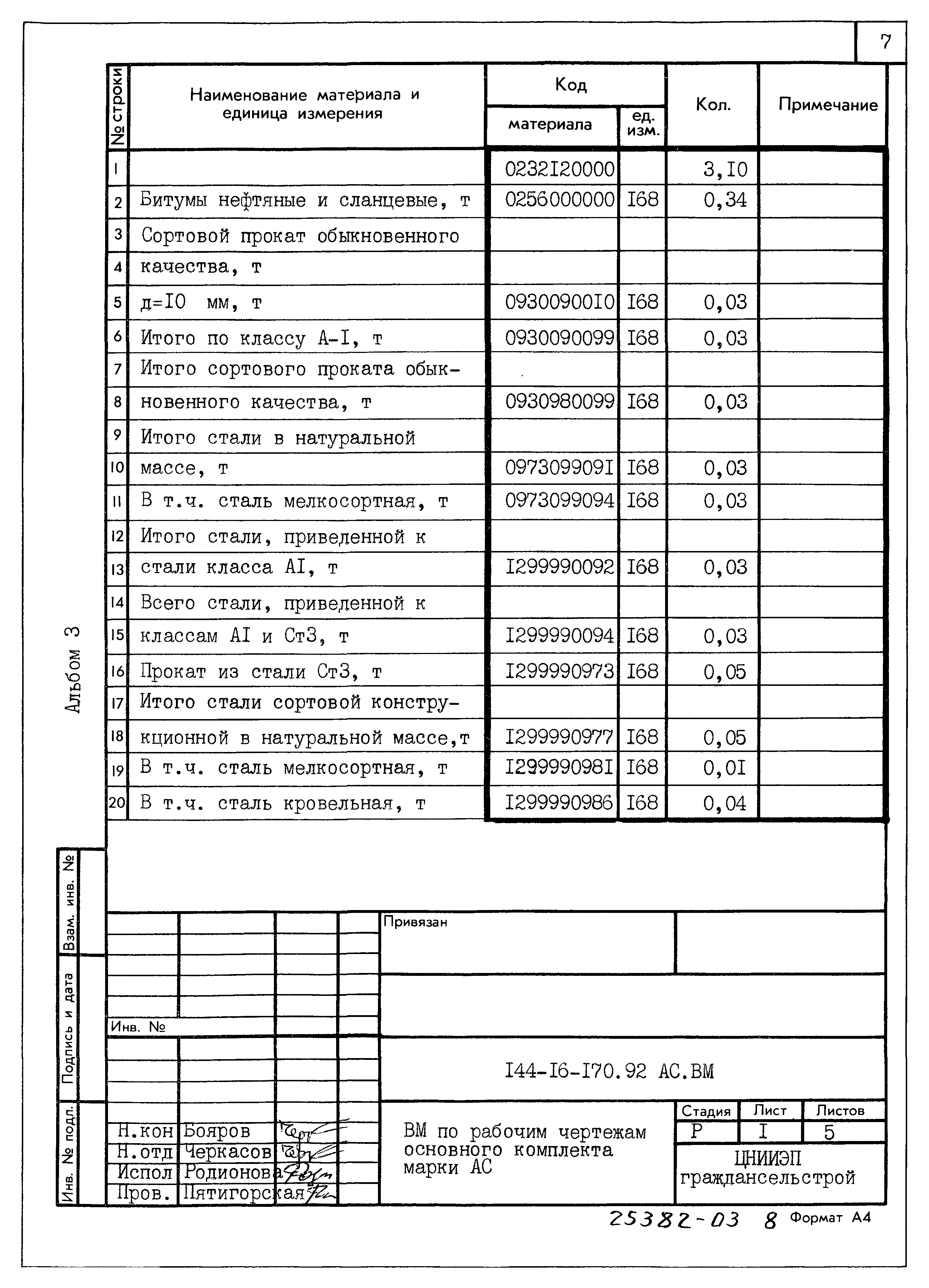 Типовой проект 144-16-170.92