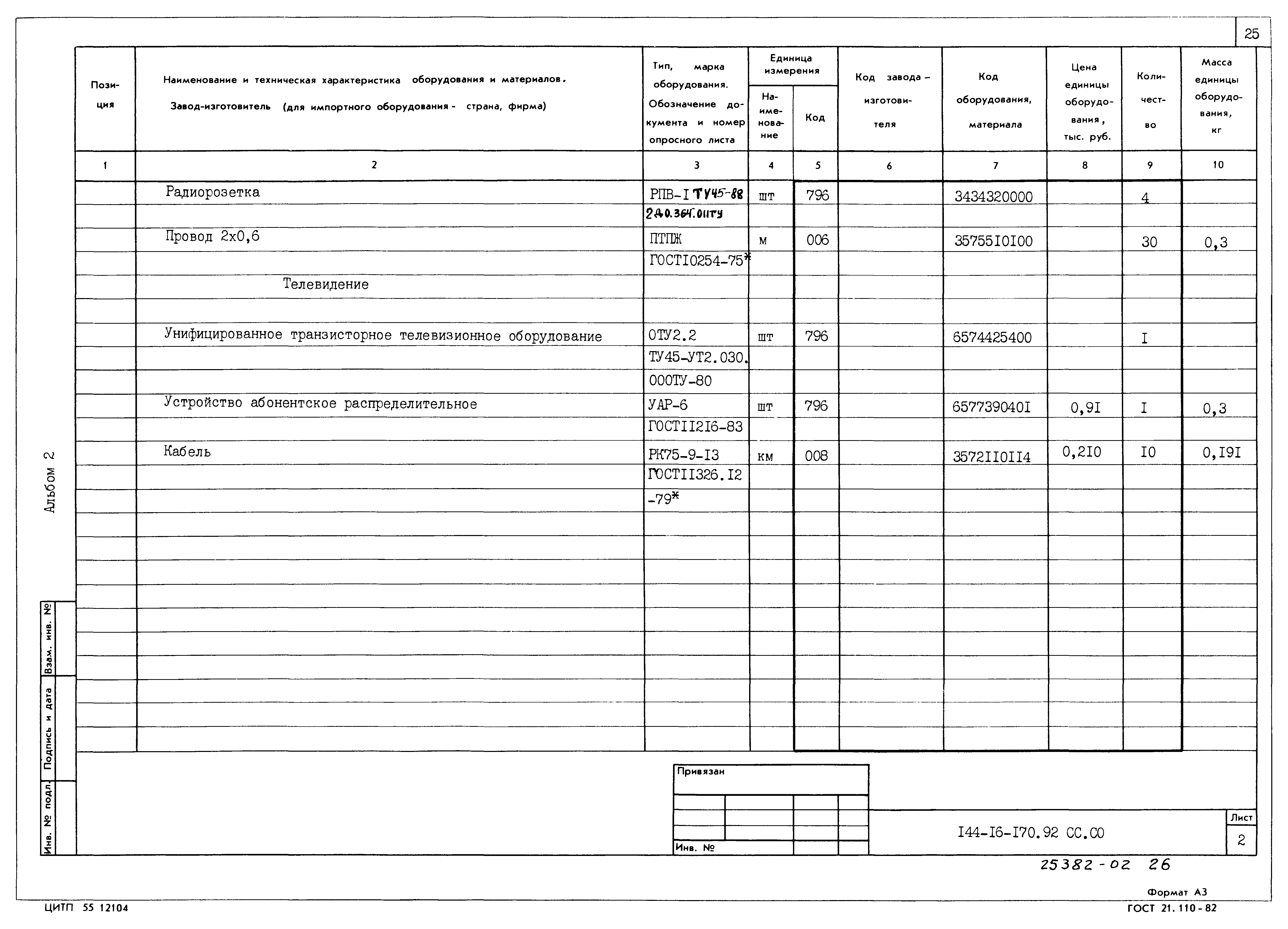Типовой проект 144-16-170.92