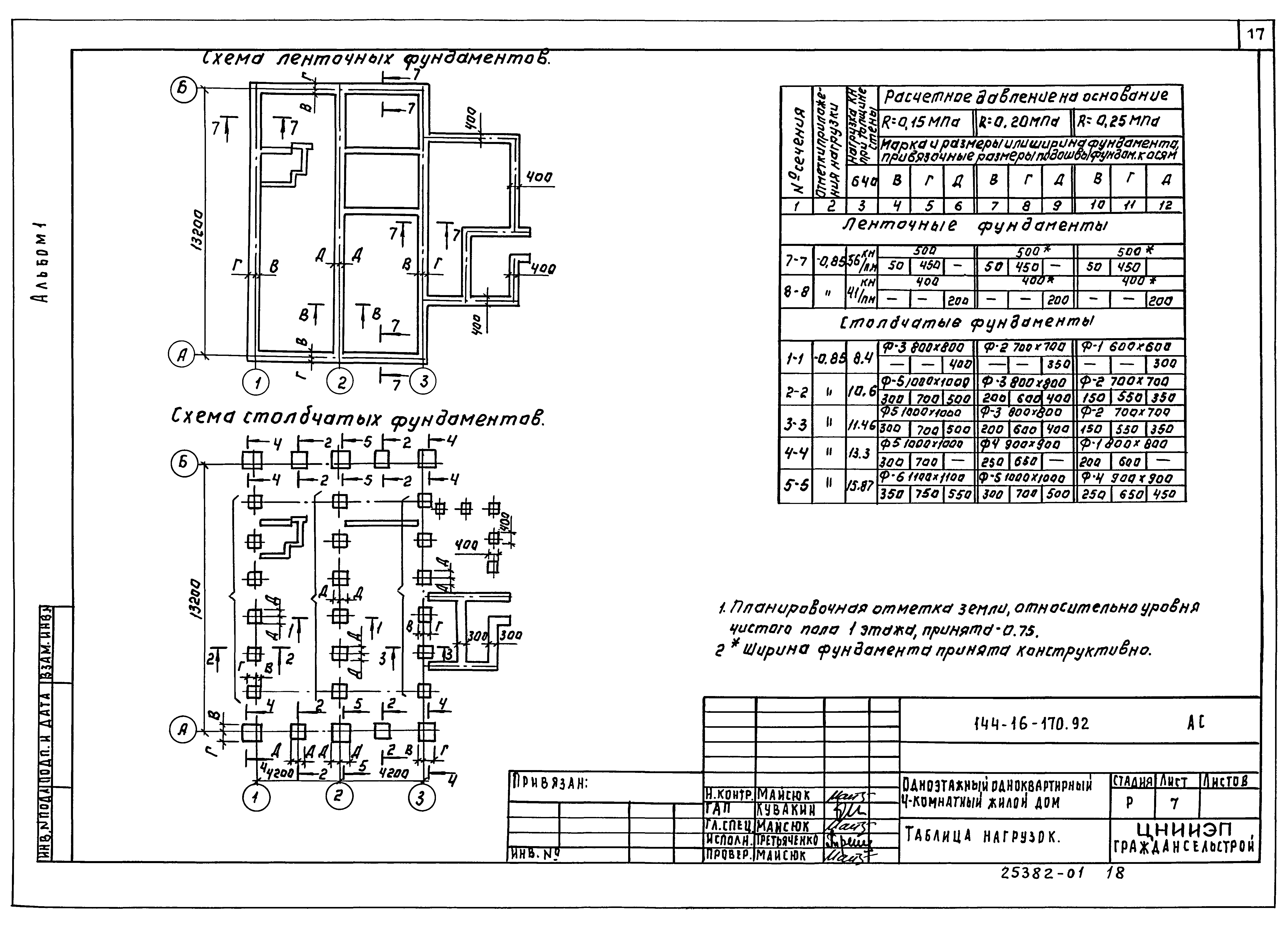Типовой проект 144-16-170.92