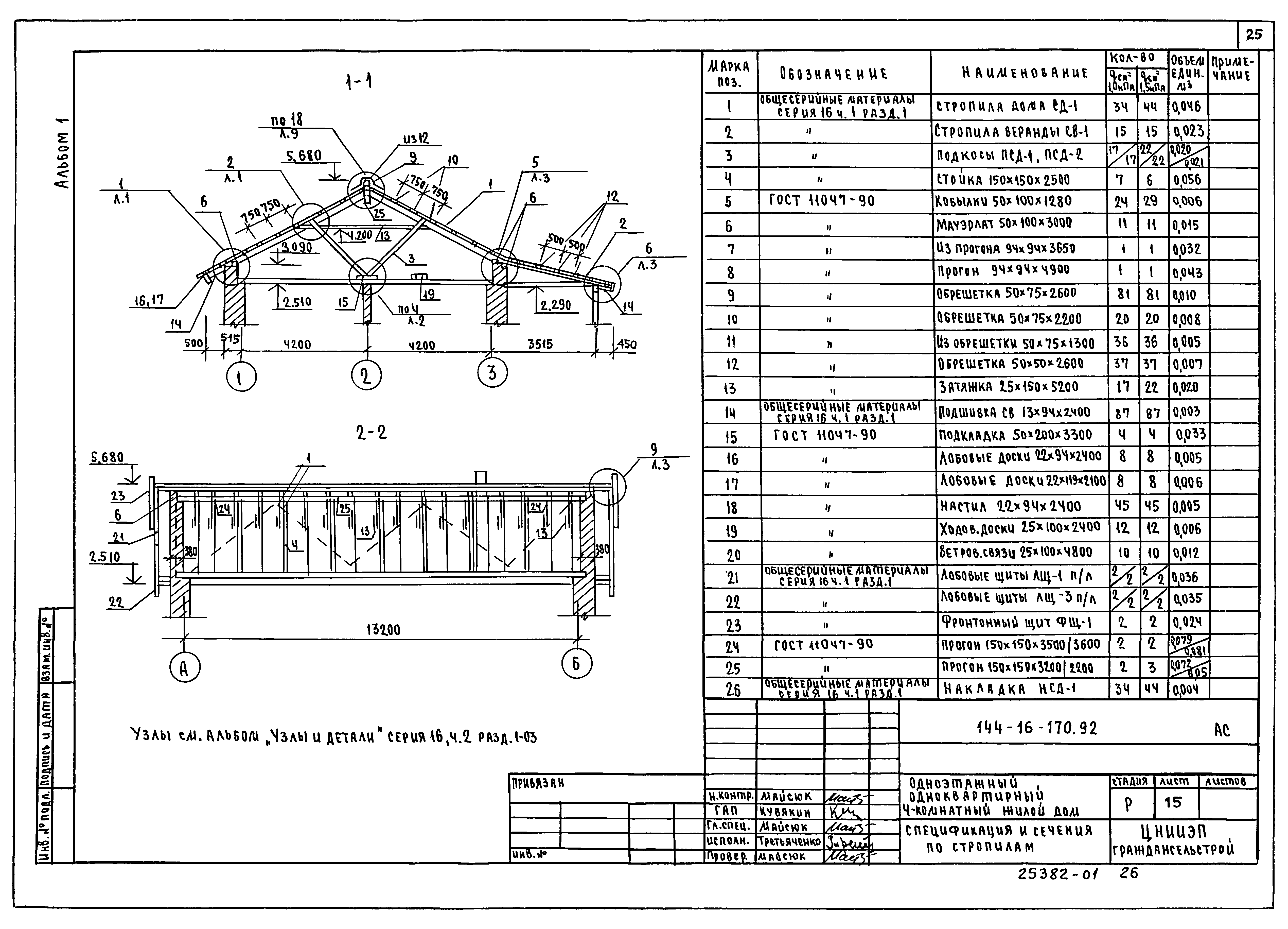 Типовой проект 144-16-170.92
