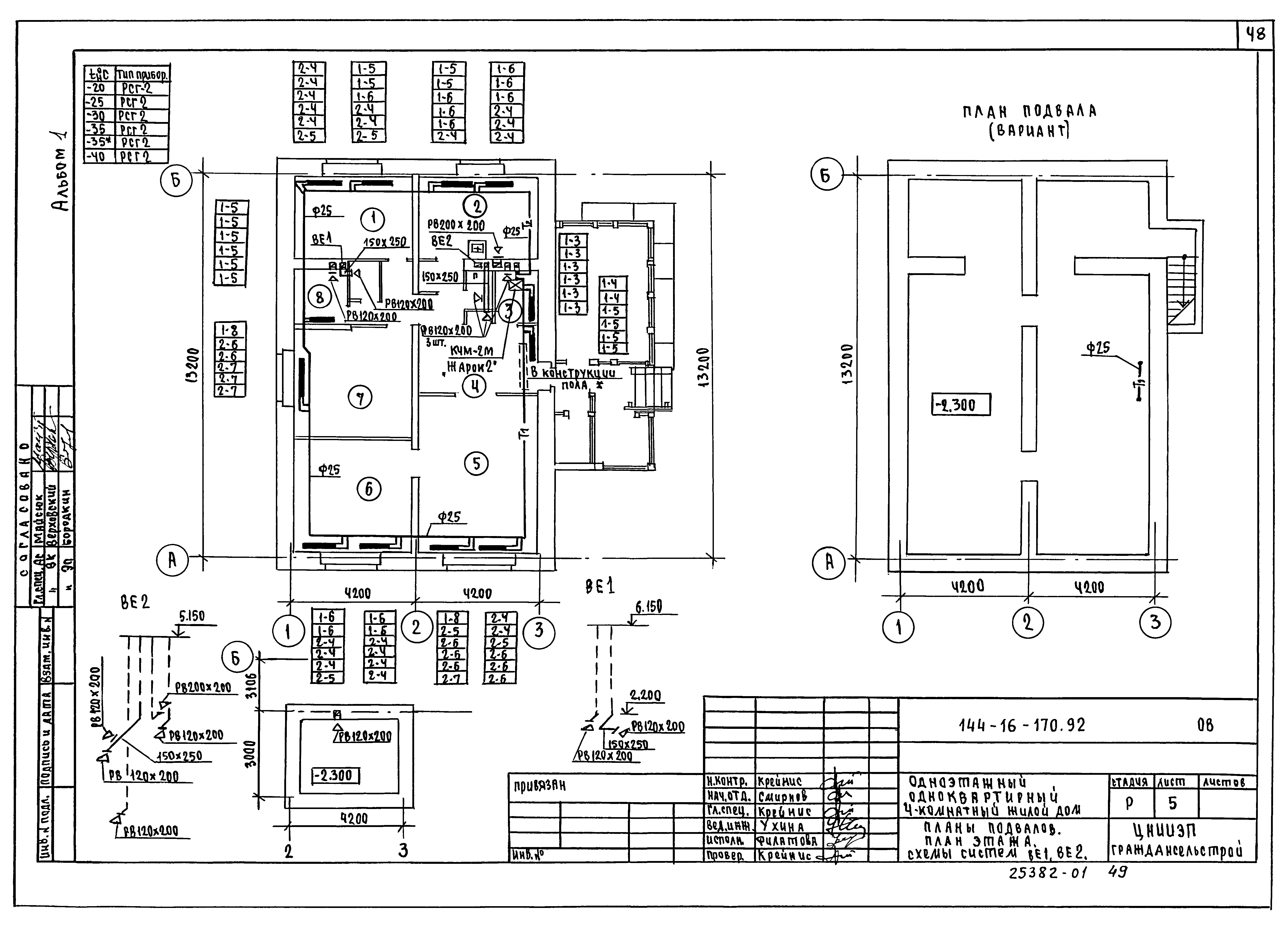 Типовой проект 144-16-170.92