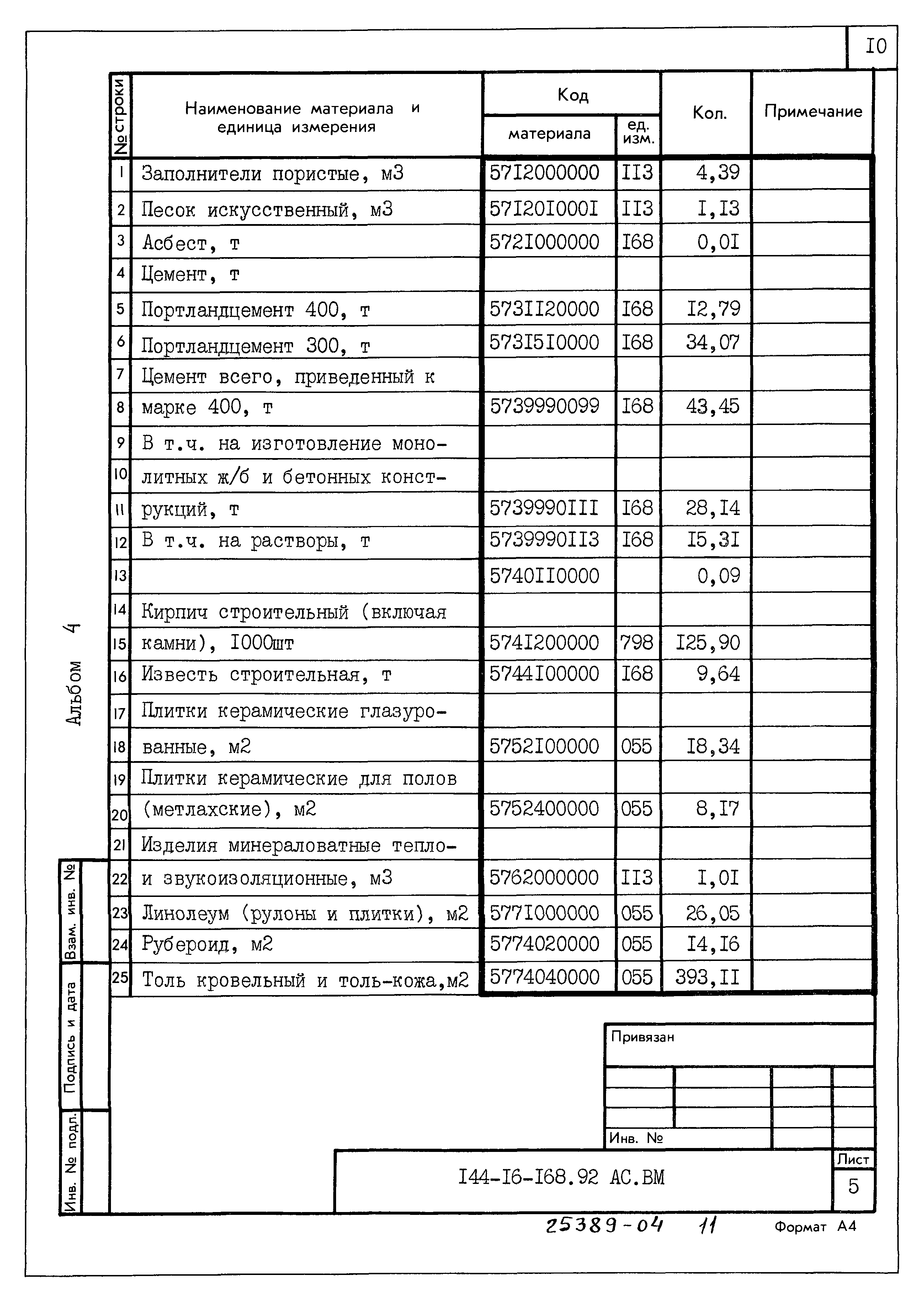 Типовой проект 144-16-168.92