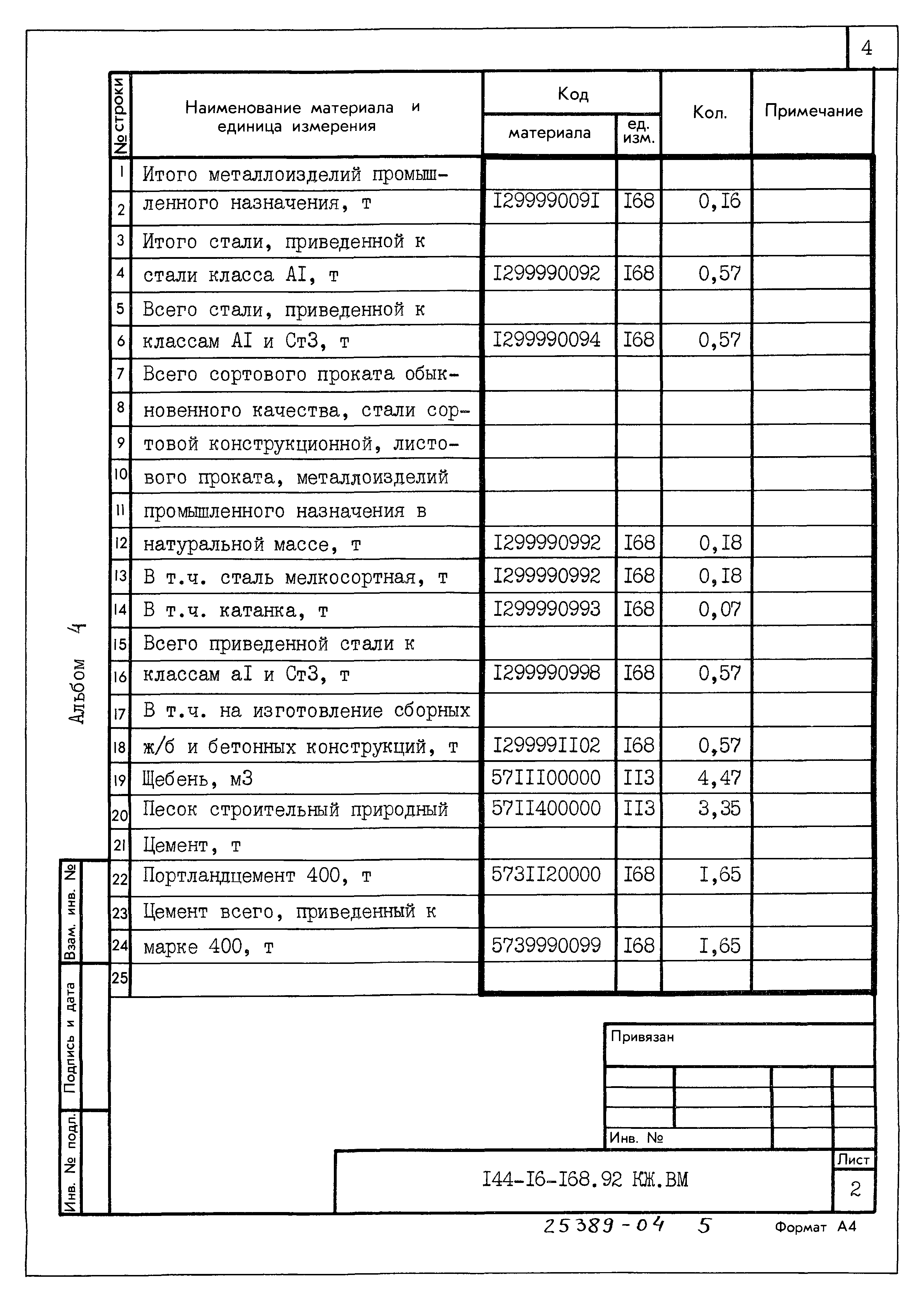 Типовой проект 144-16-168.92