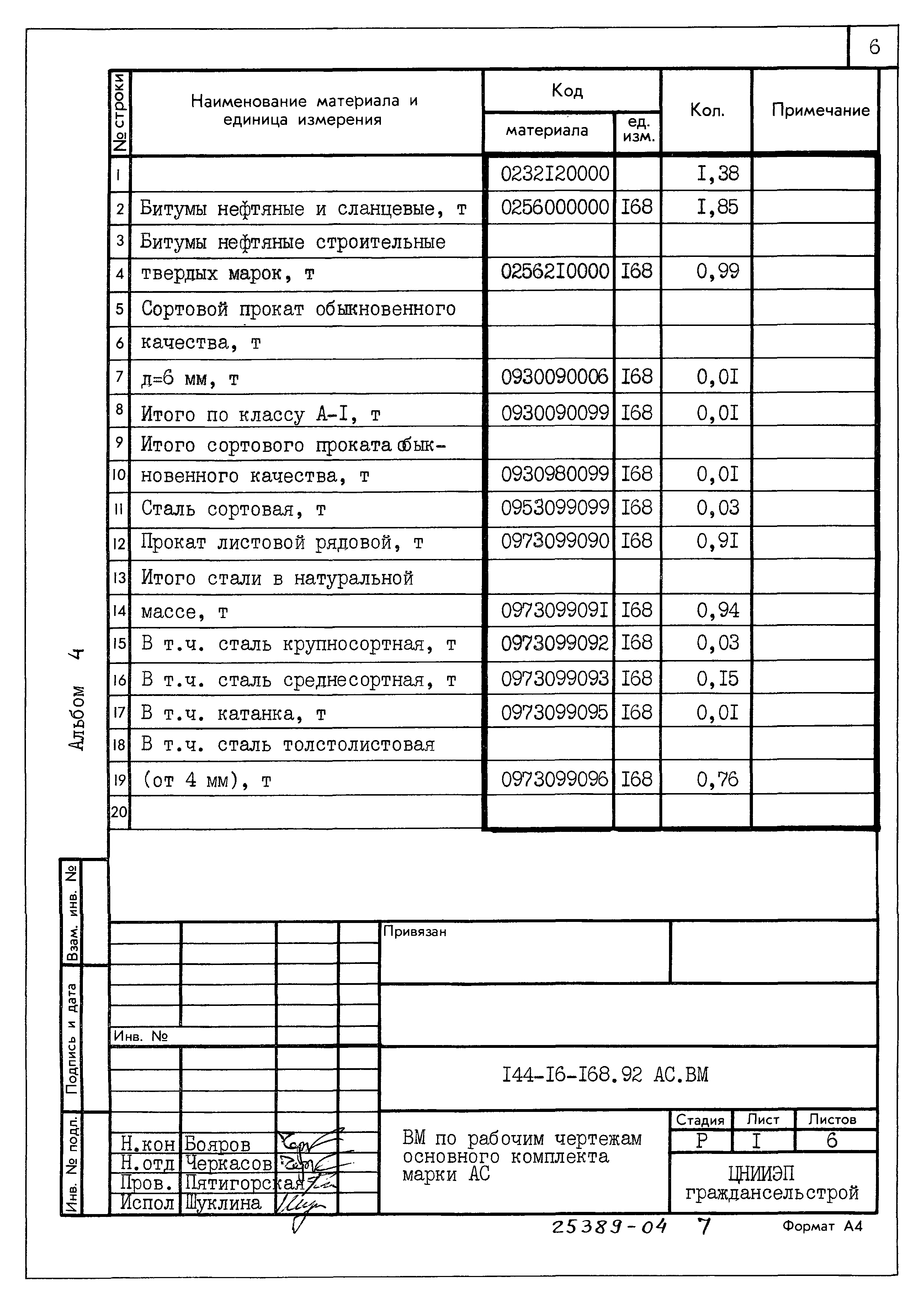 Типовой проект 144-16-168.92