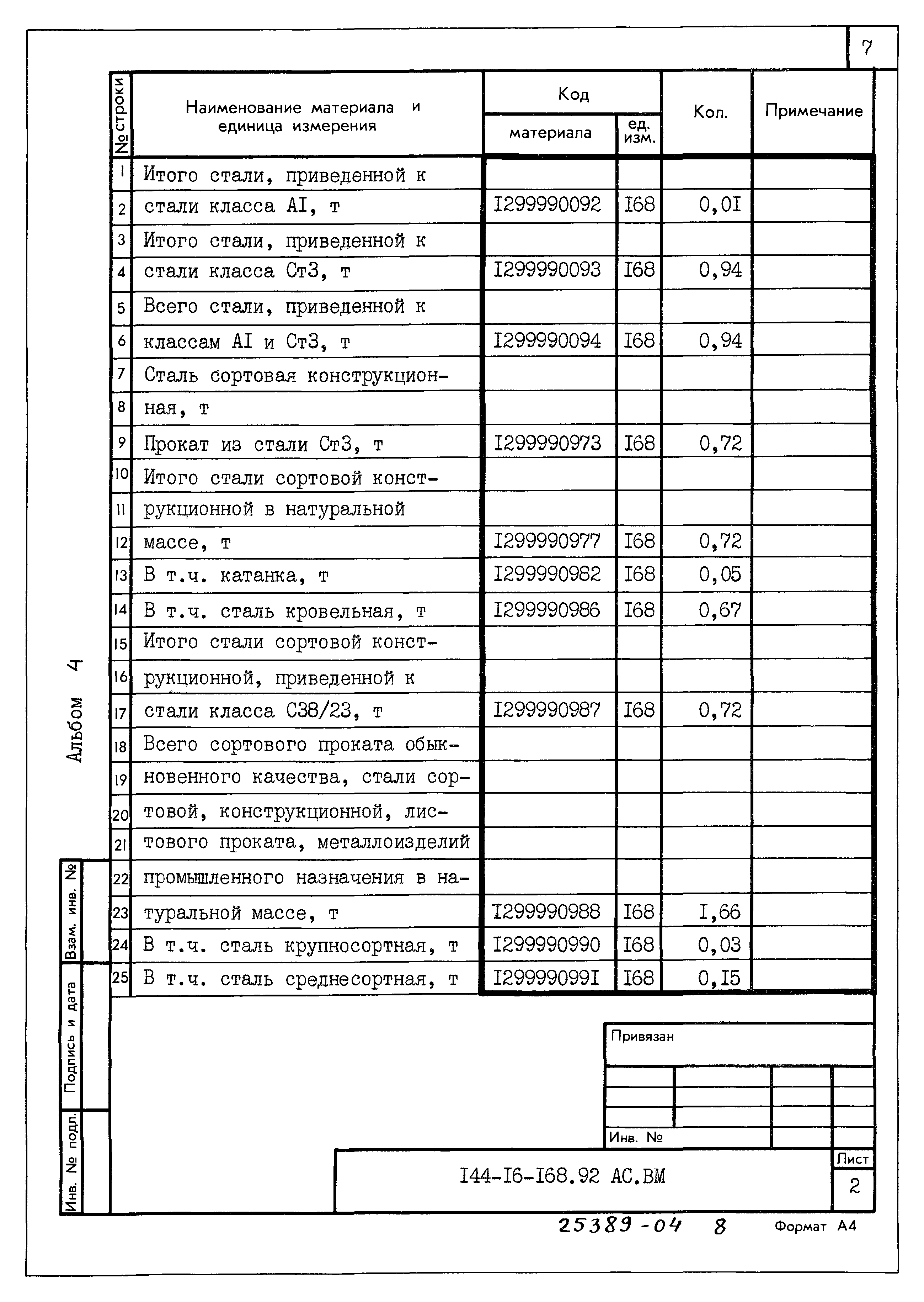 Типовой проект 144-16-168.92