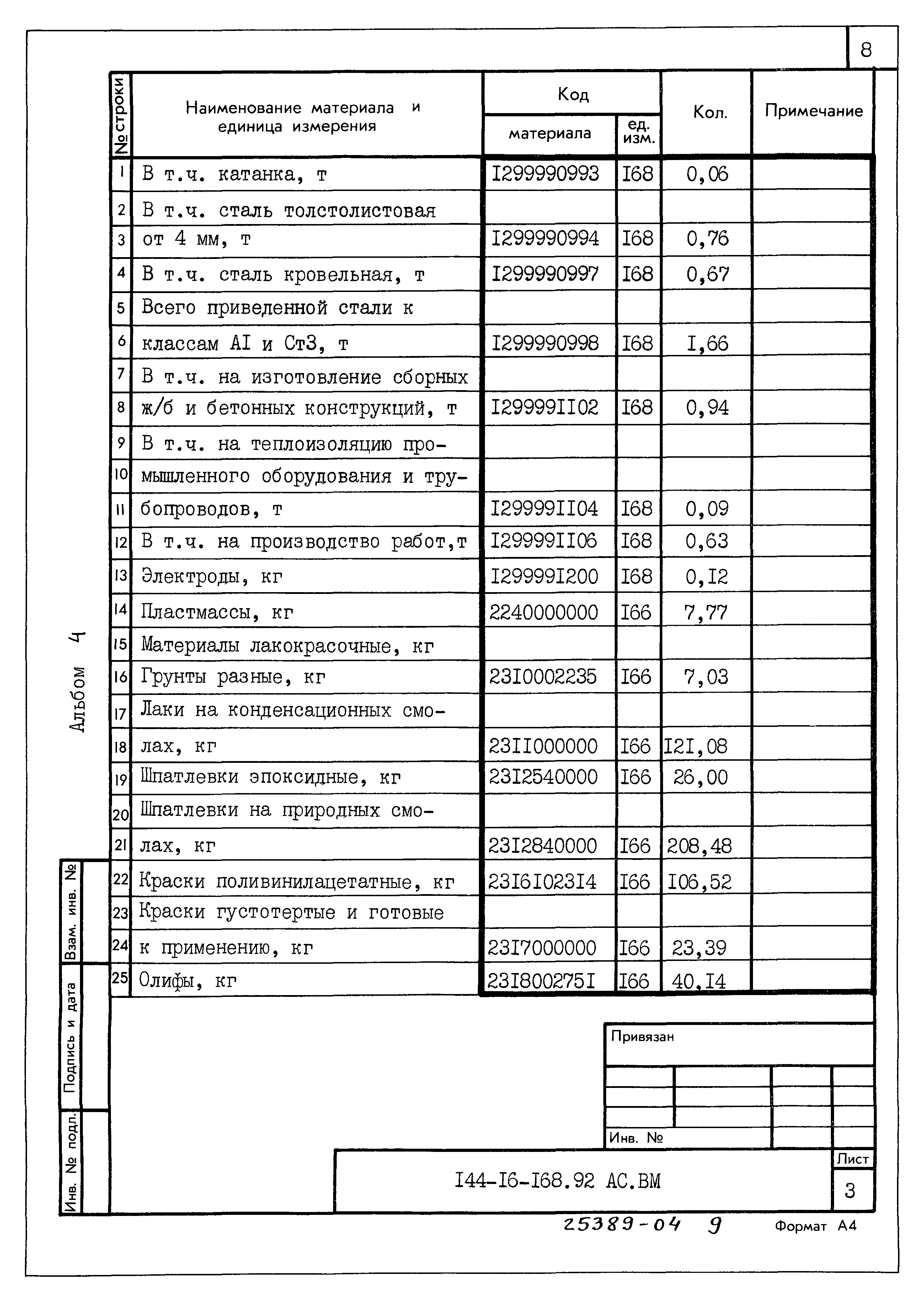 Типовой проект 144-16-168.92