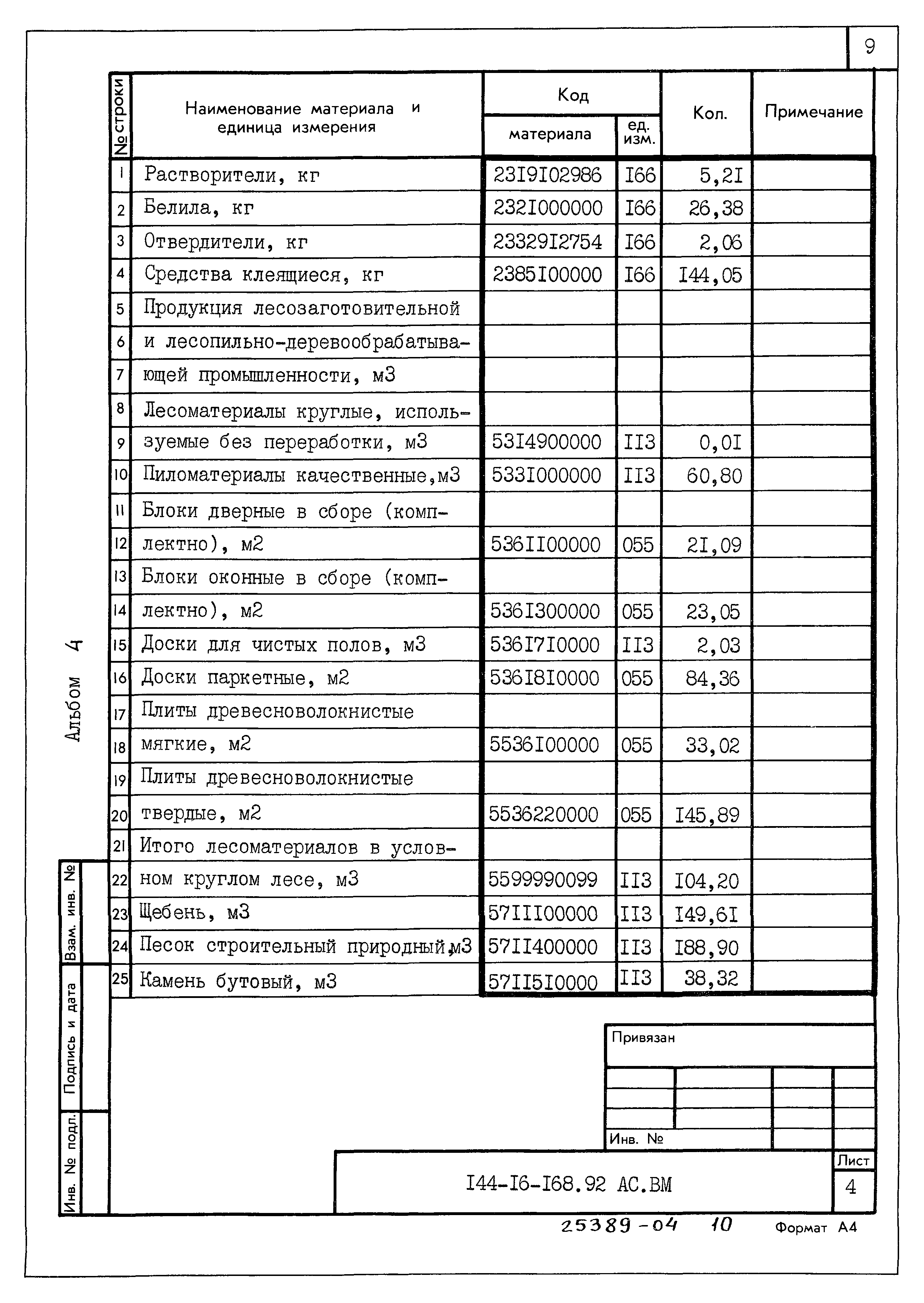Типовой проект 144-16-168.92