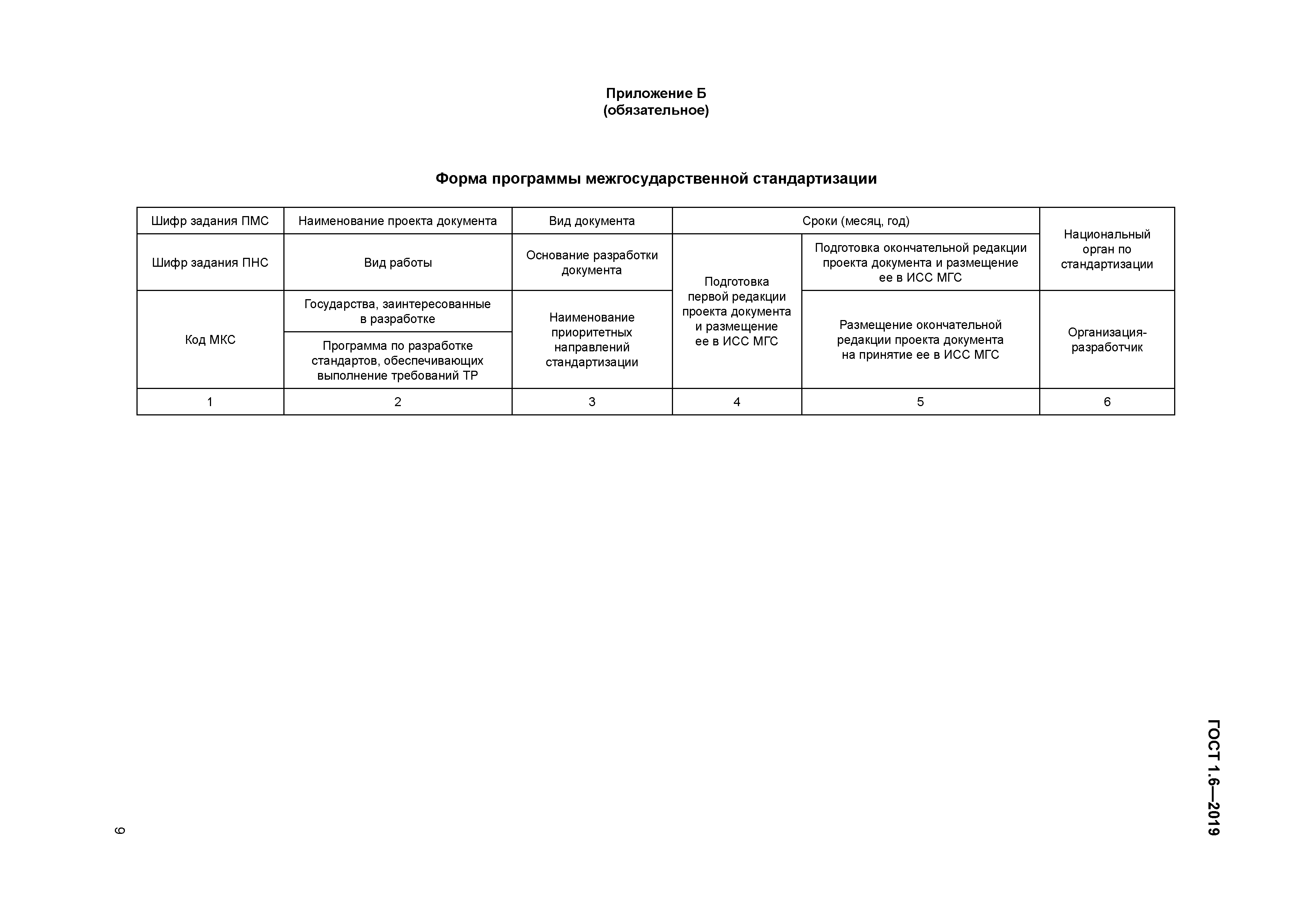 ГОСТ 1.6-2019