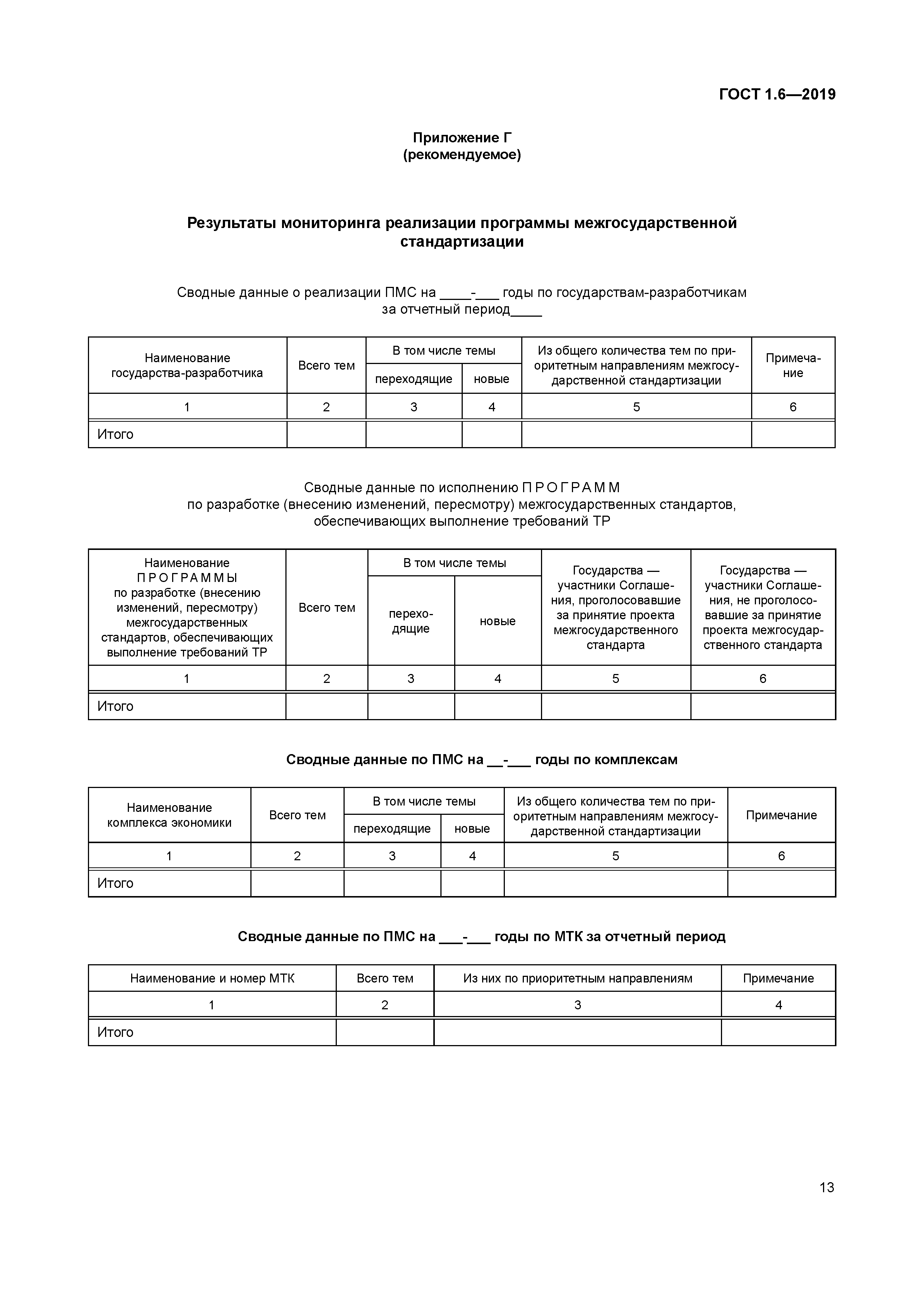 ГОСТ 1.6-2019