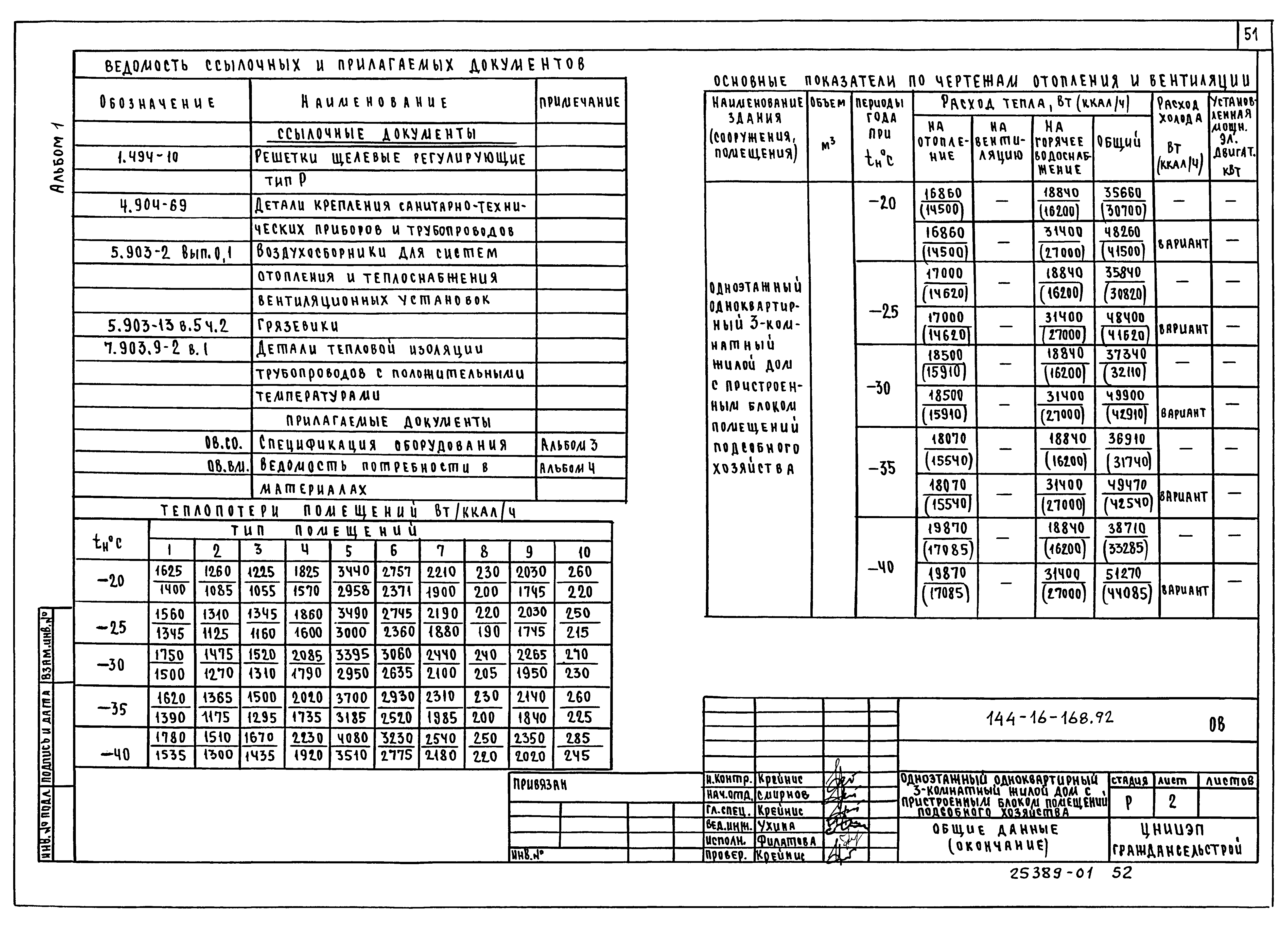 Типовой проект 144-16-168.92