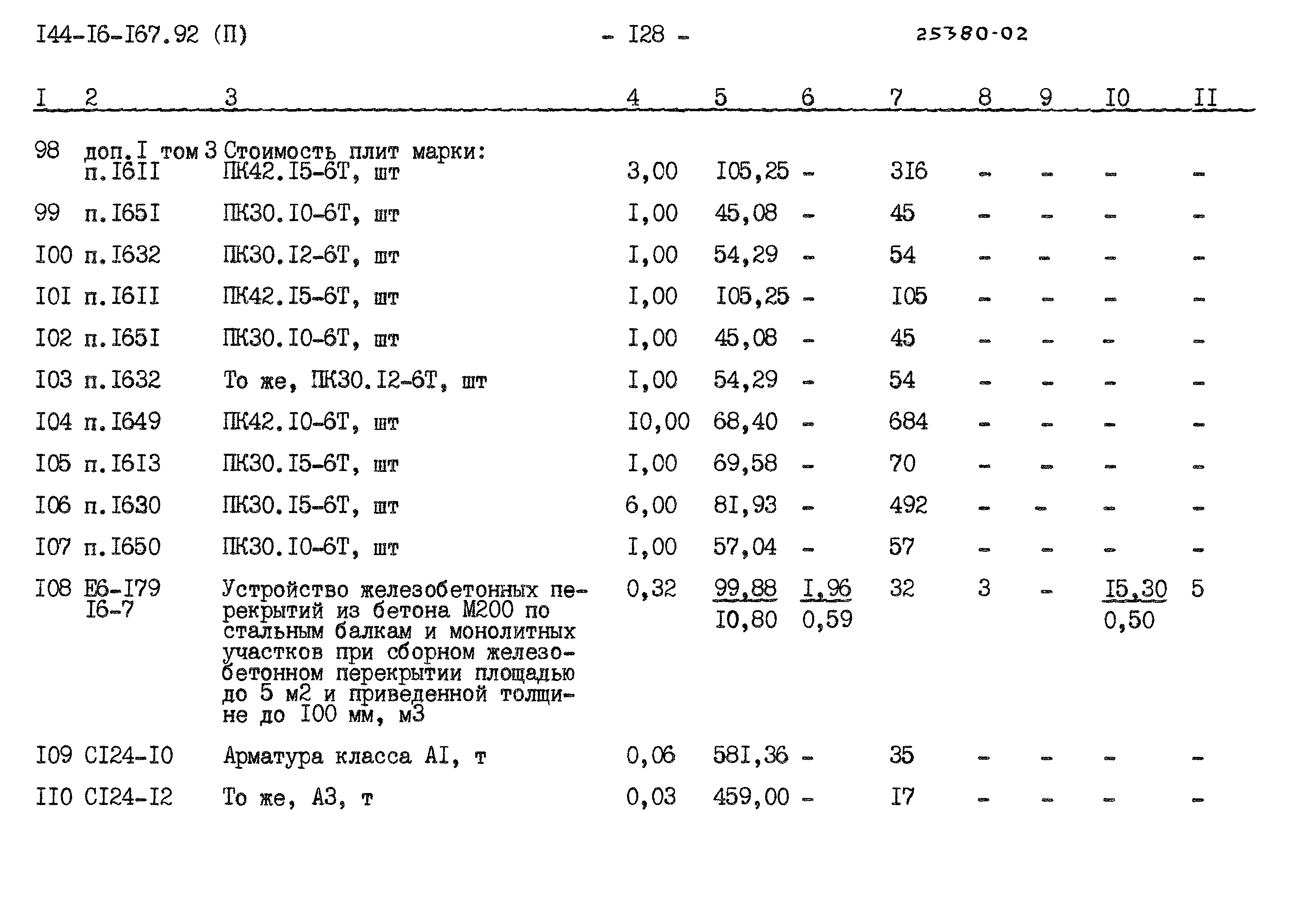 Типовой проект 144-16-167.92