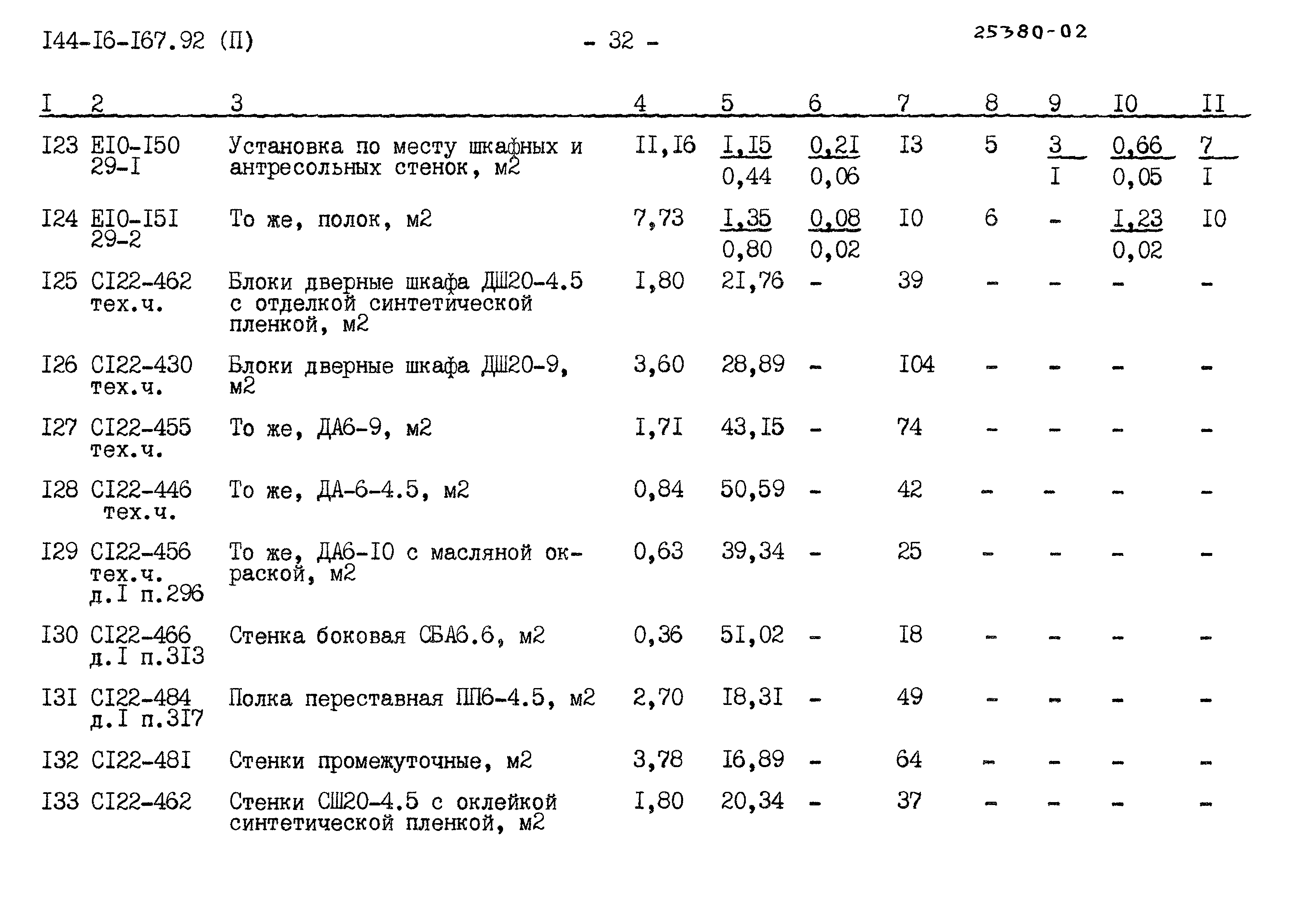 Типовой проект 144-16-167.92