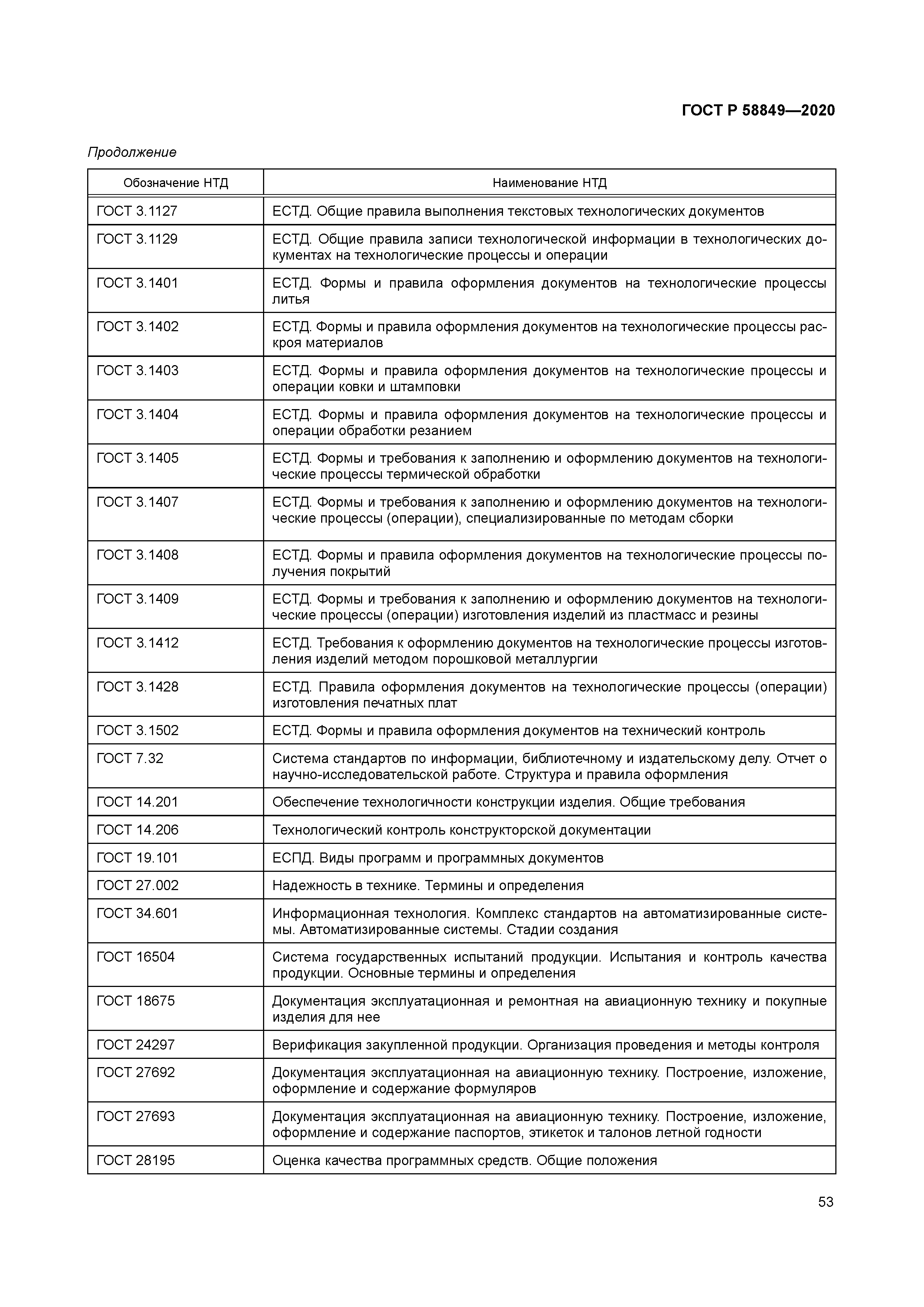 ГОСТ Р 58849-2020