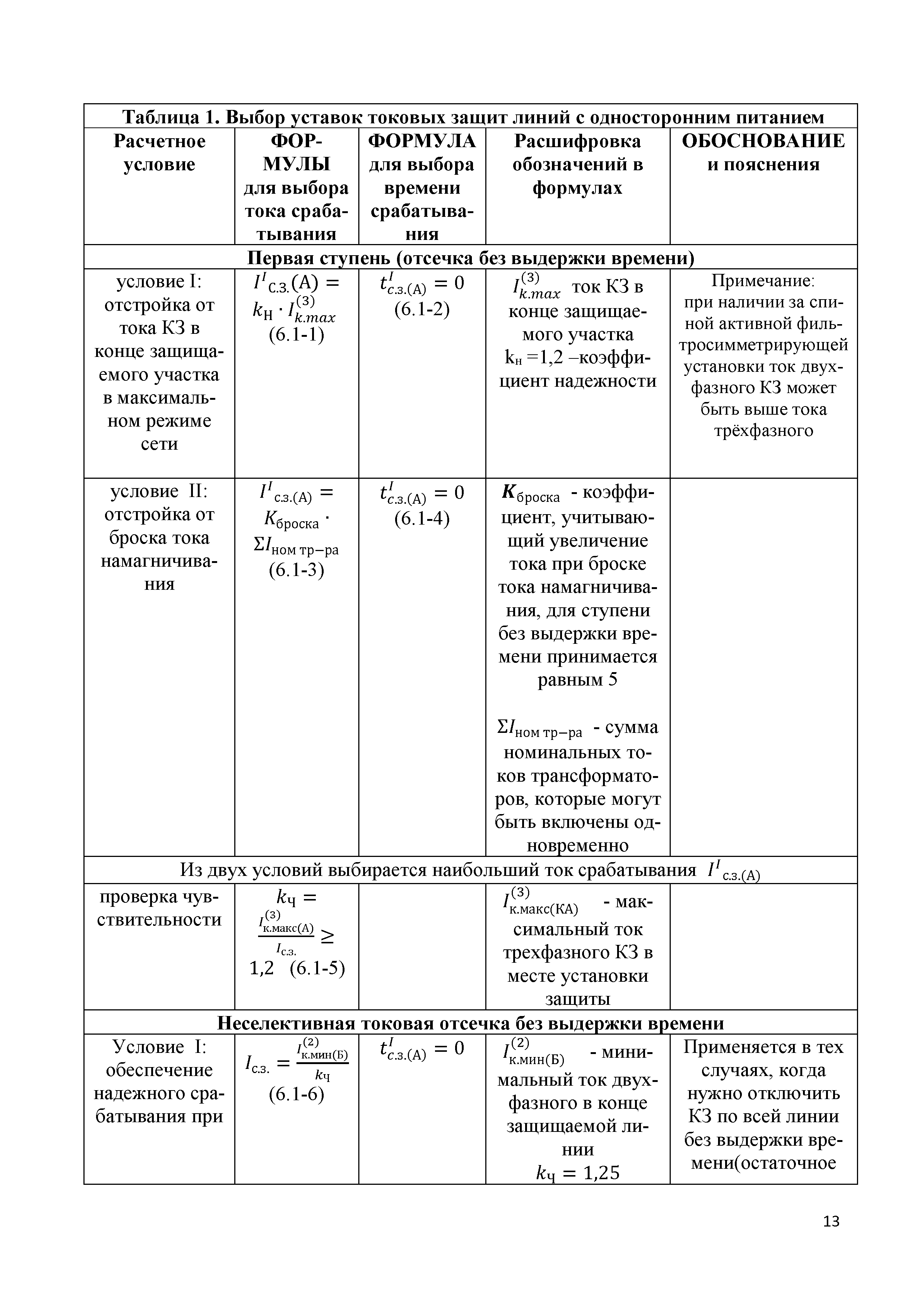 СТО 56947007-29.120.70.305-2020