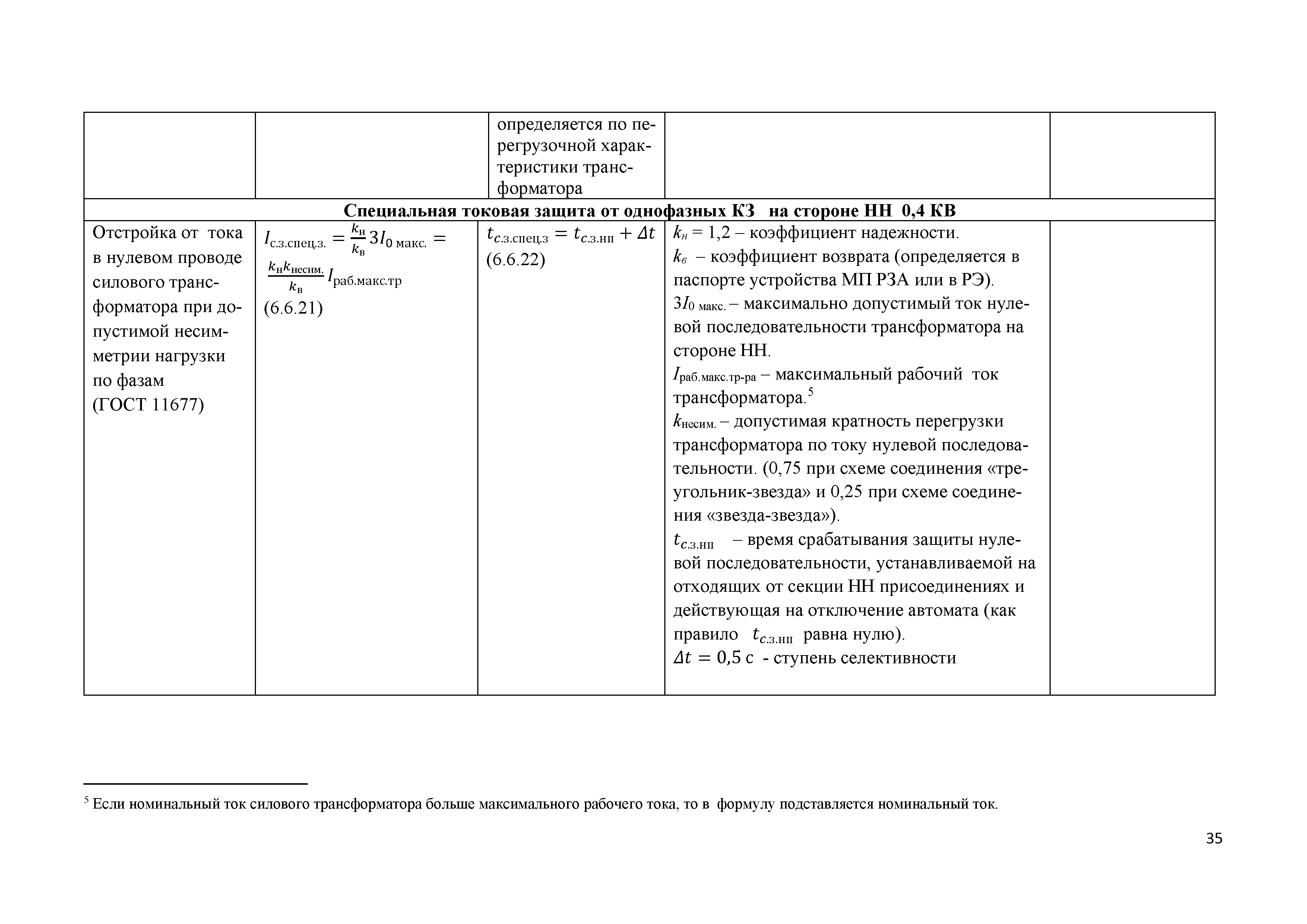 СТО 56947007-29.120.70.305-2020