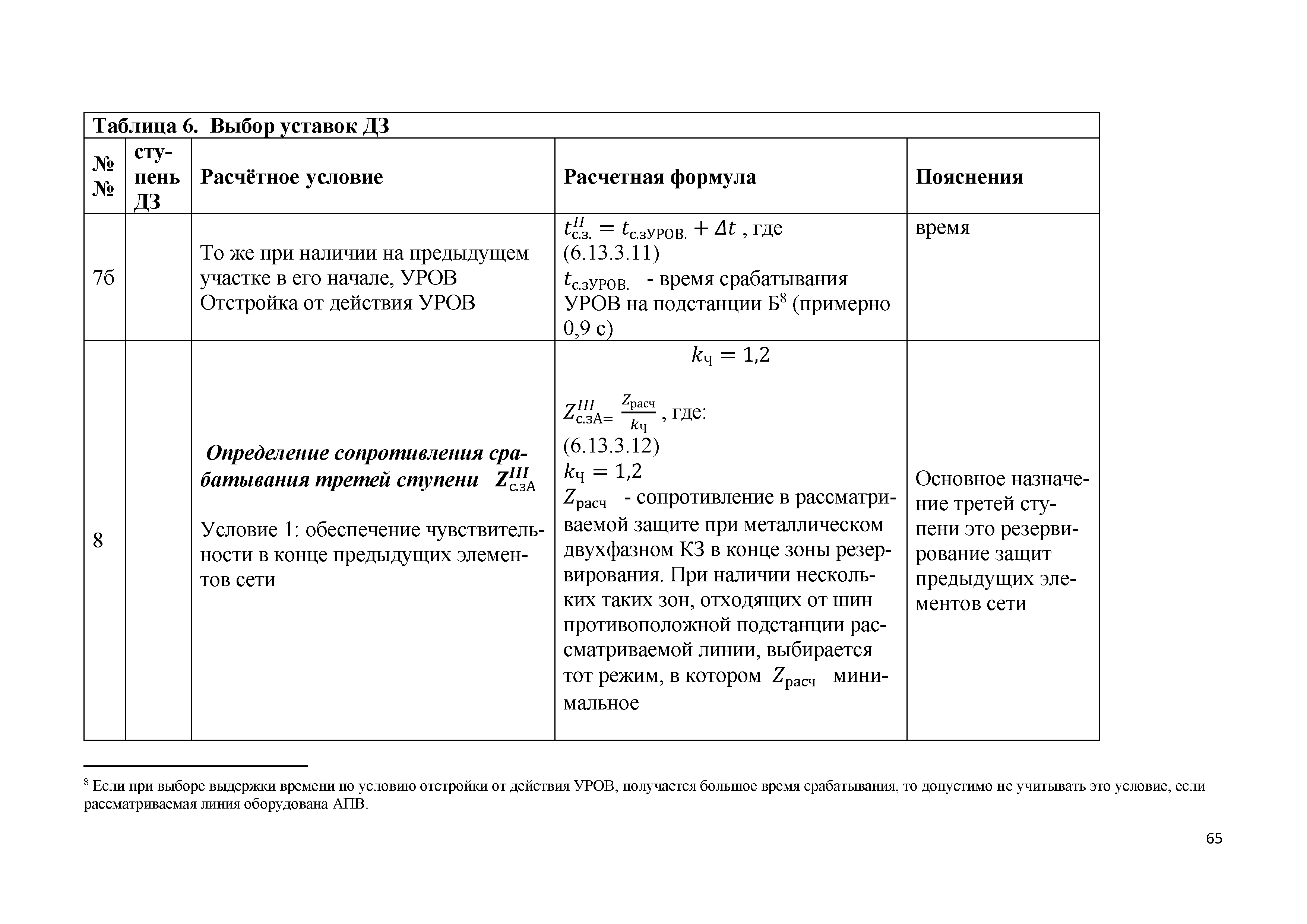 СТО 56947007-29.120.70.305-2020