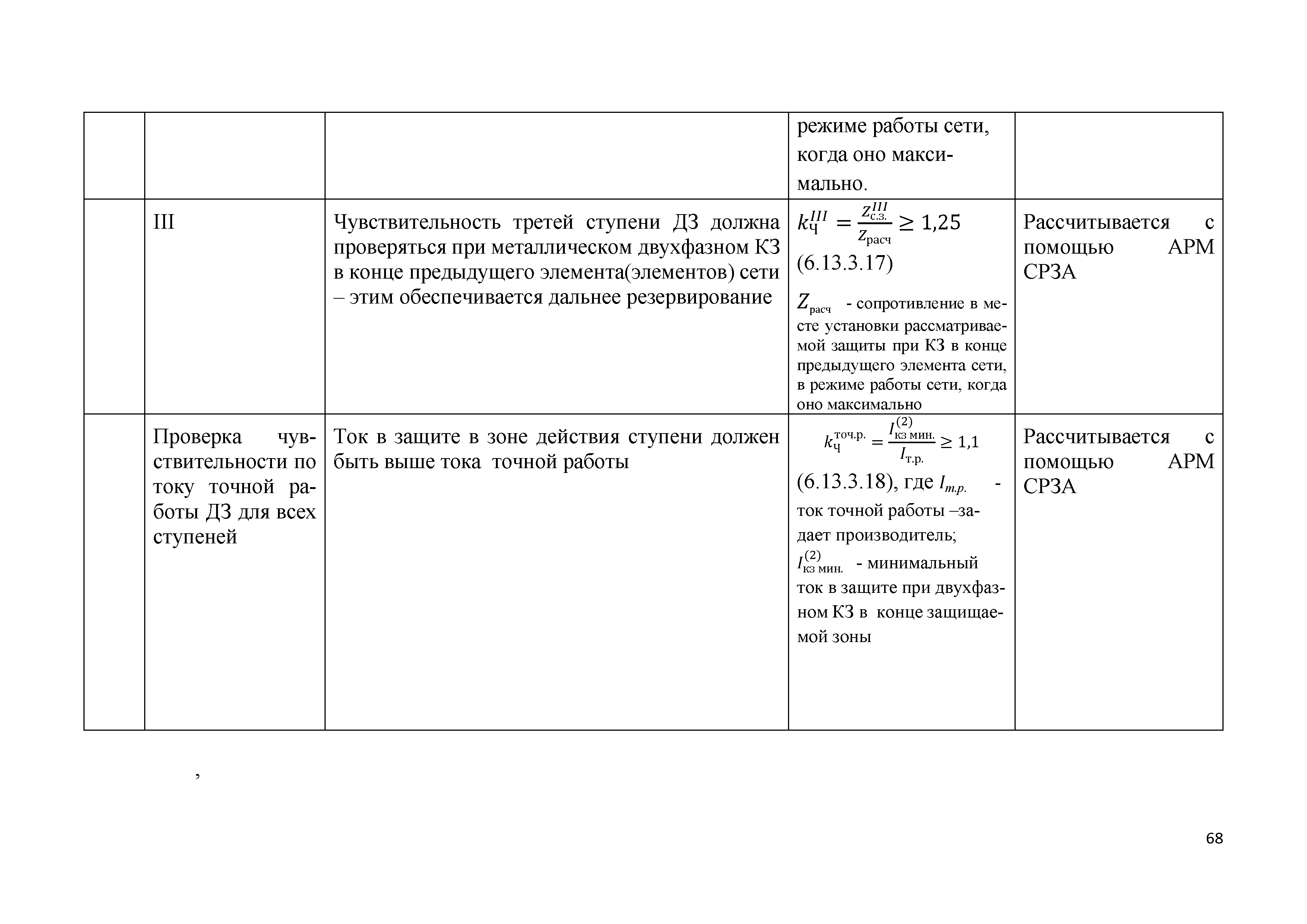 СТО 56947007-29.120.70.305-2020