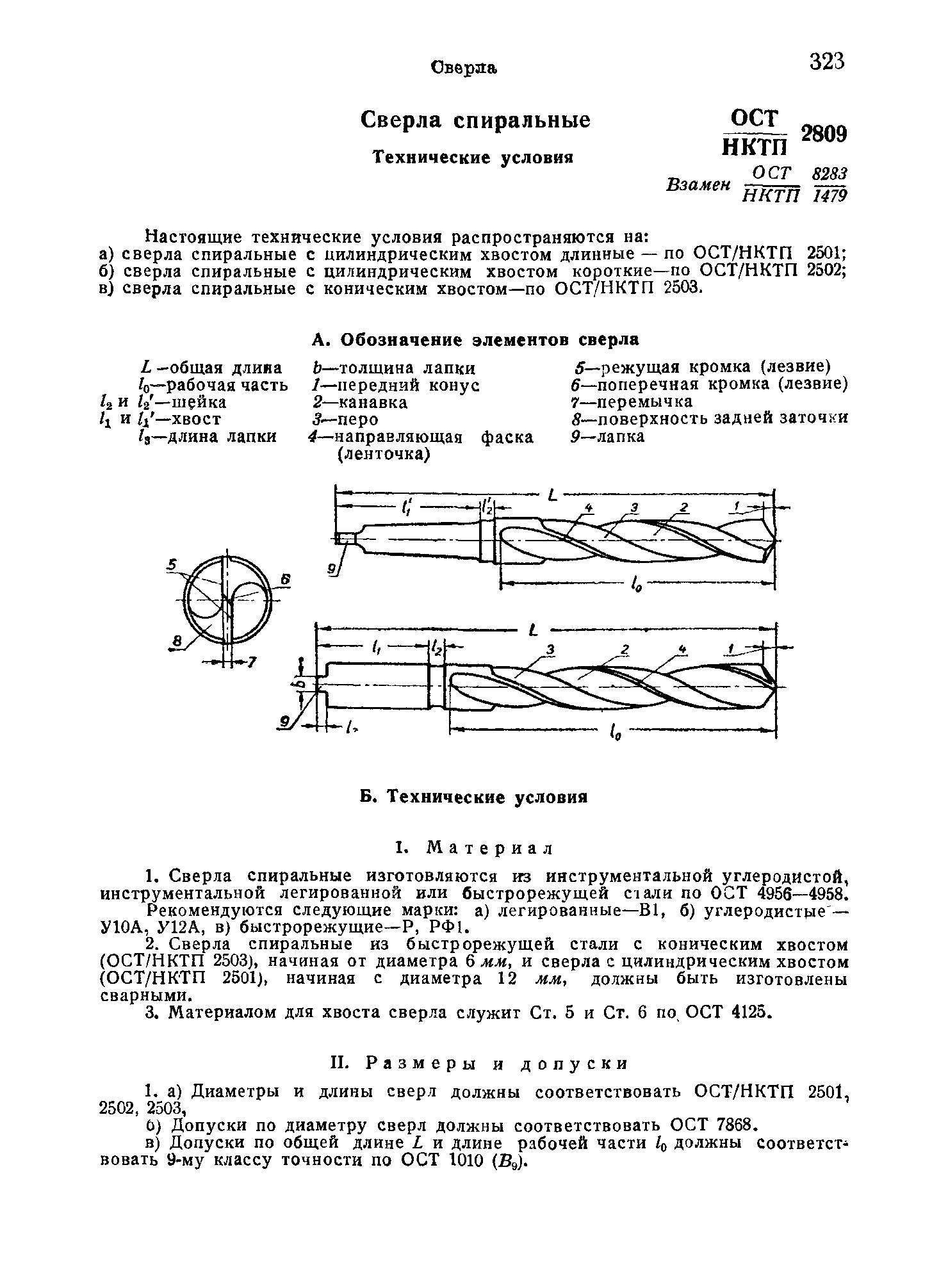 ОСТ НКТП 2809