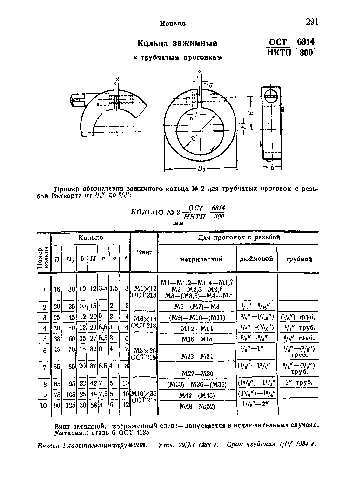 ОСТ НКТП 6314/300