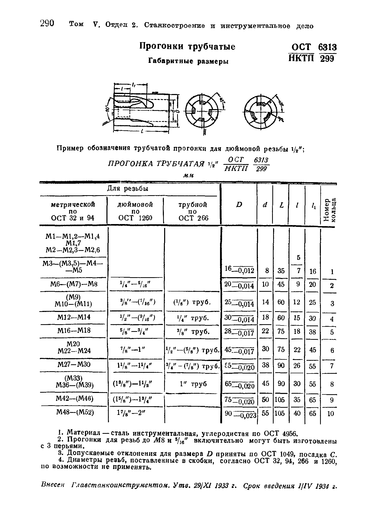 ОСТ НКТП 6313/299