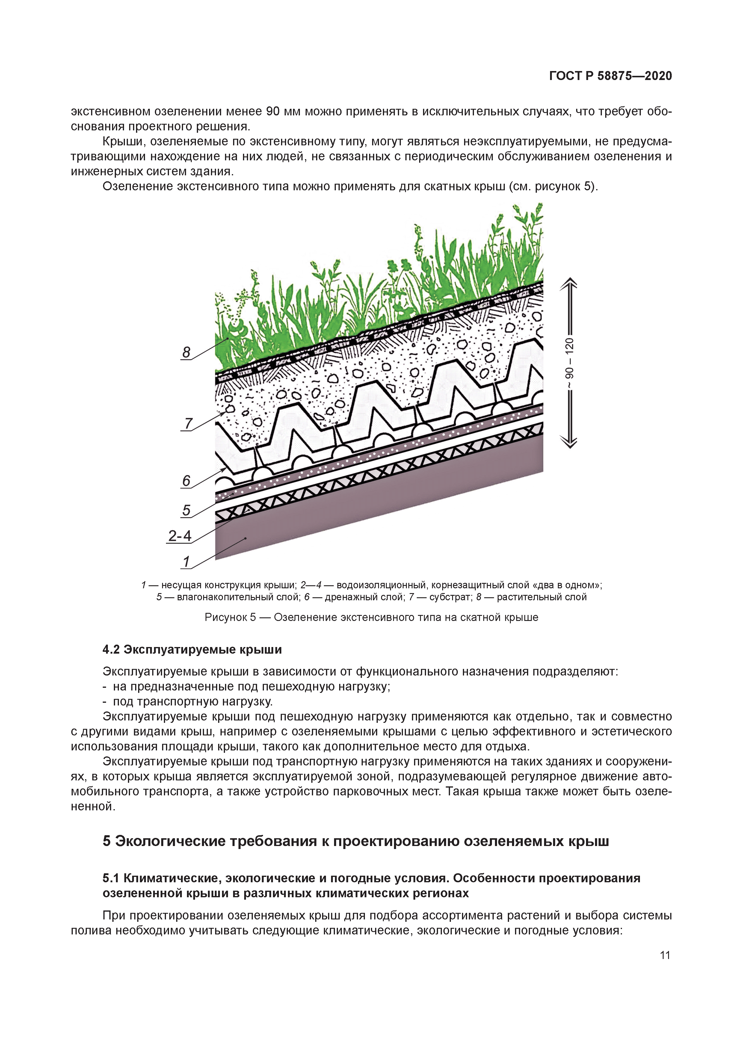 ГОСТ Р 58875-2020