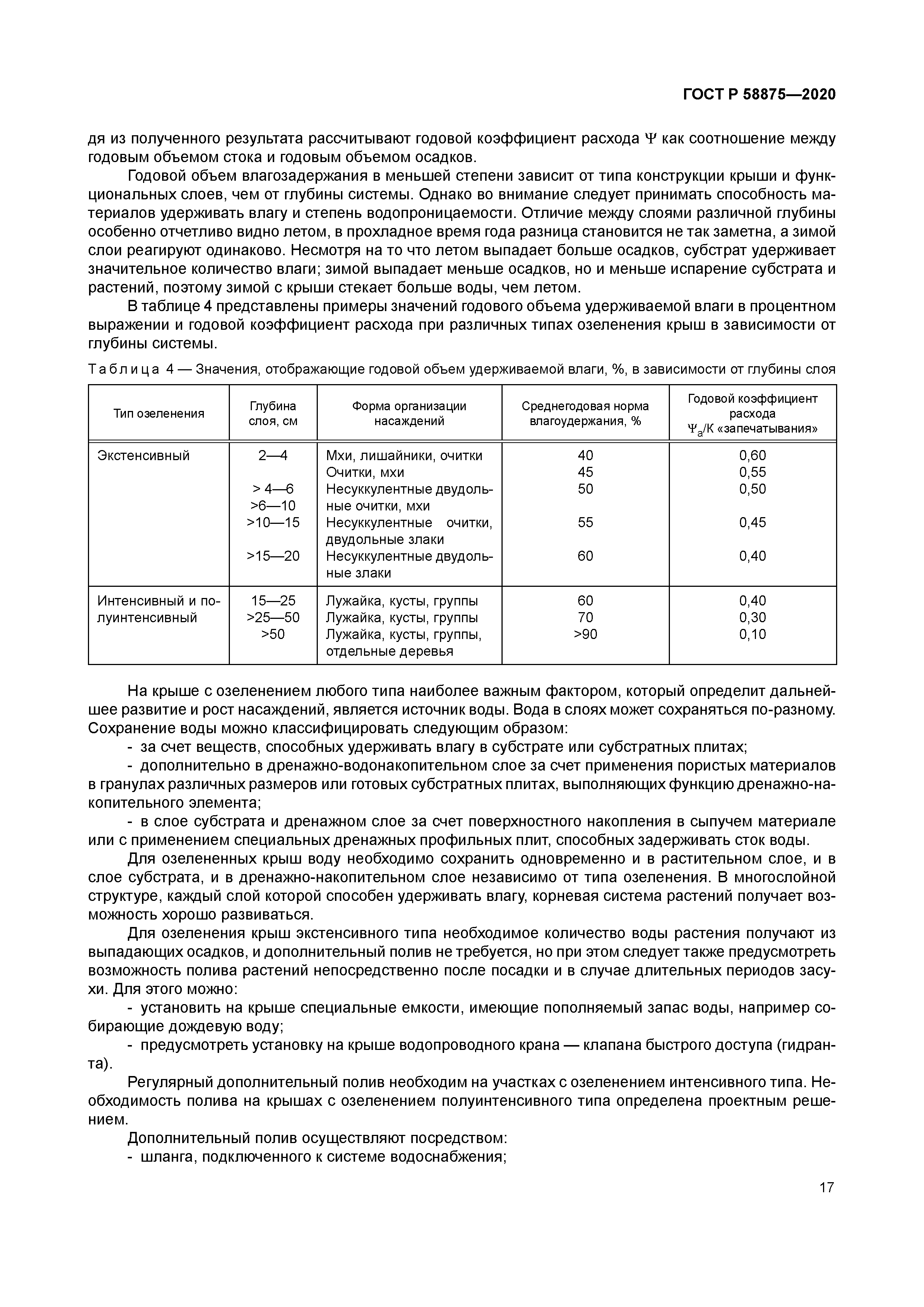 ГОСТ Р 58875-2020