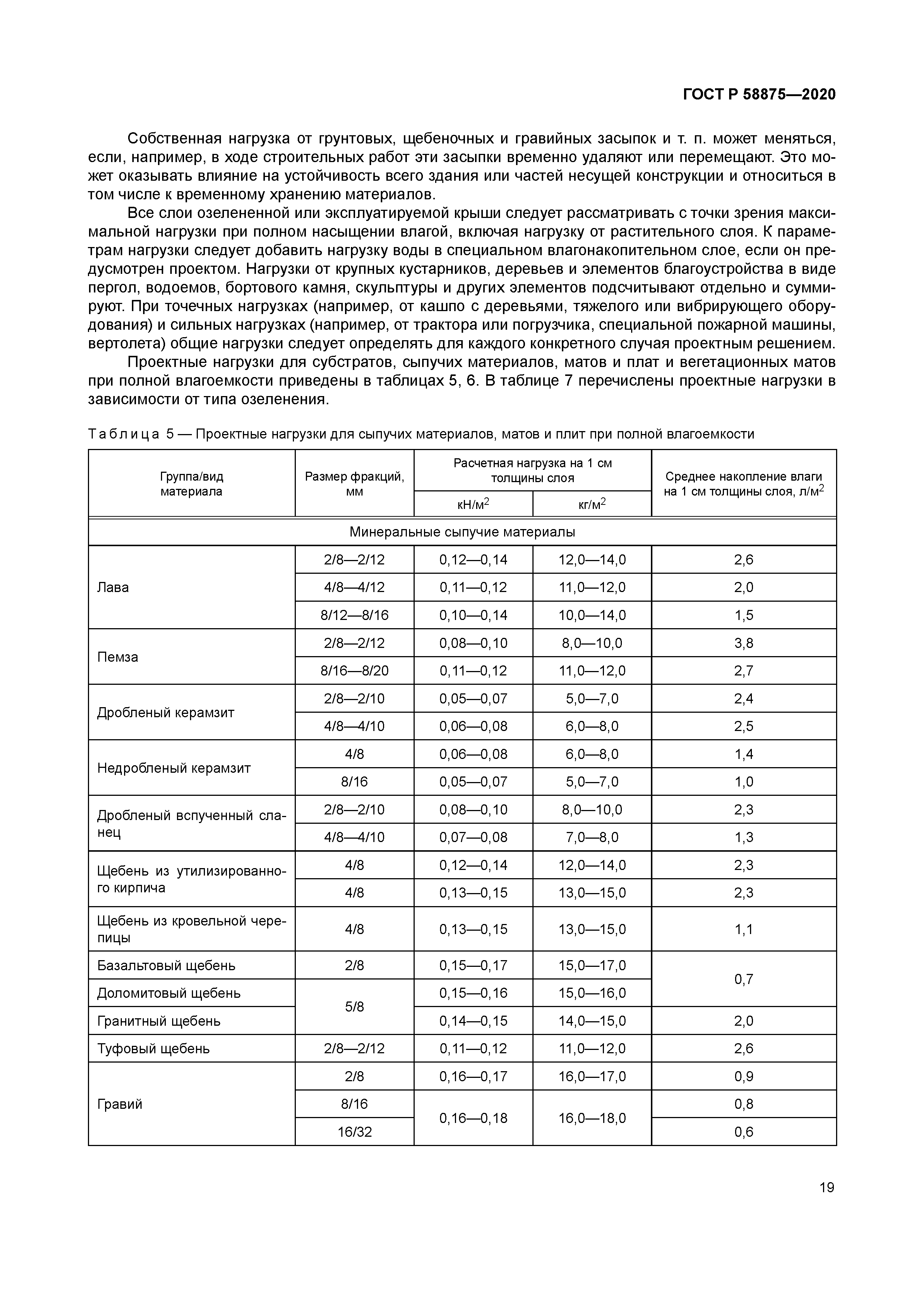 ГОСТ Р 58875-2020