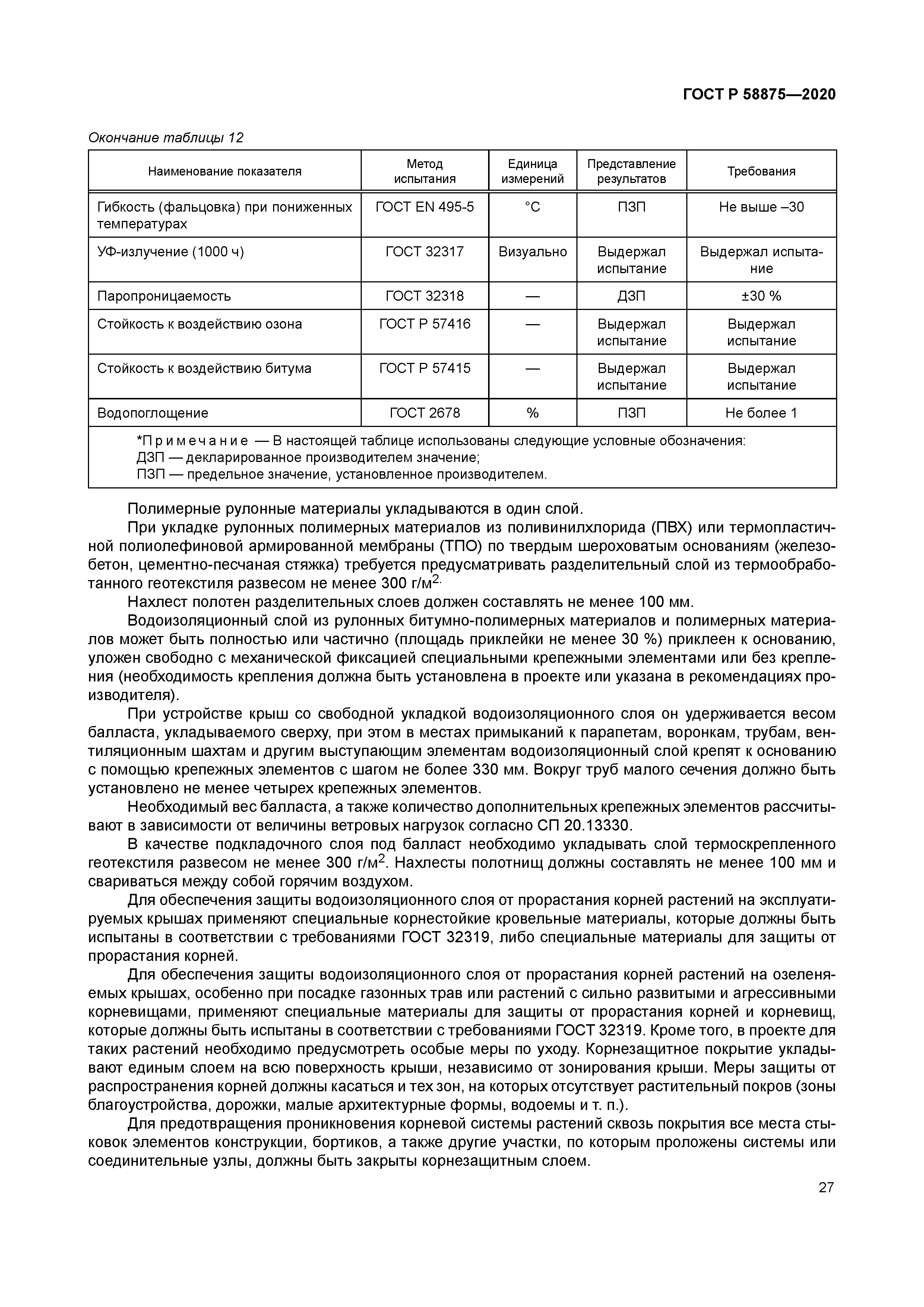 ГОСТ Р 58875-2020