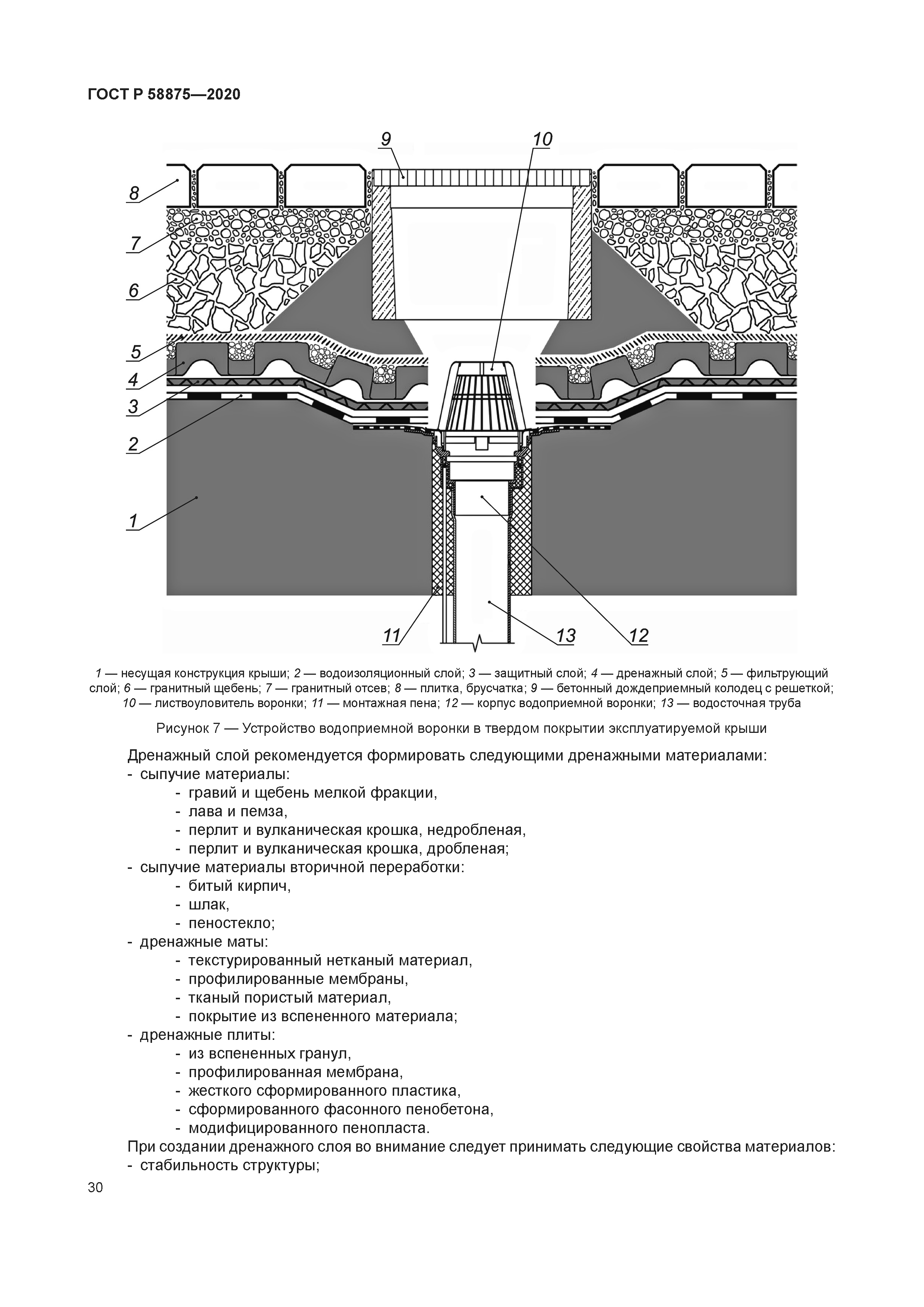 ГОСТ Р 58875-2020