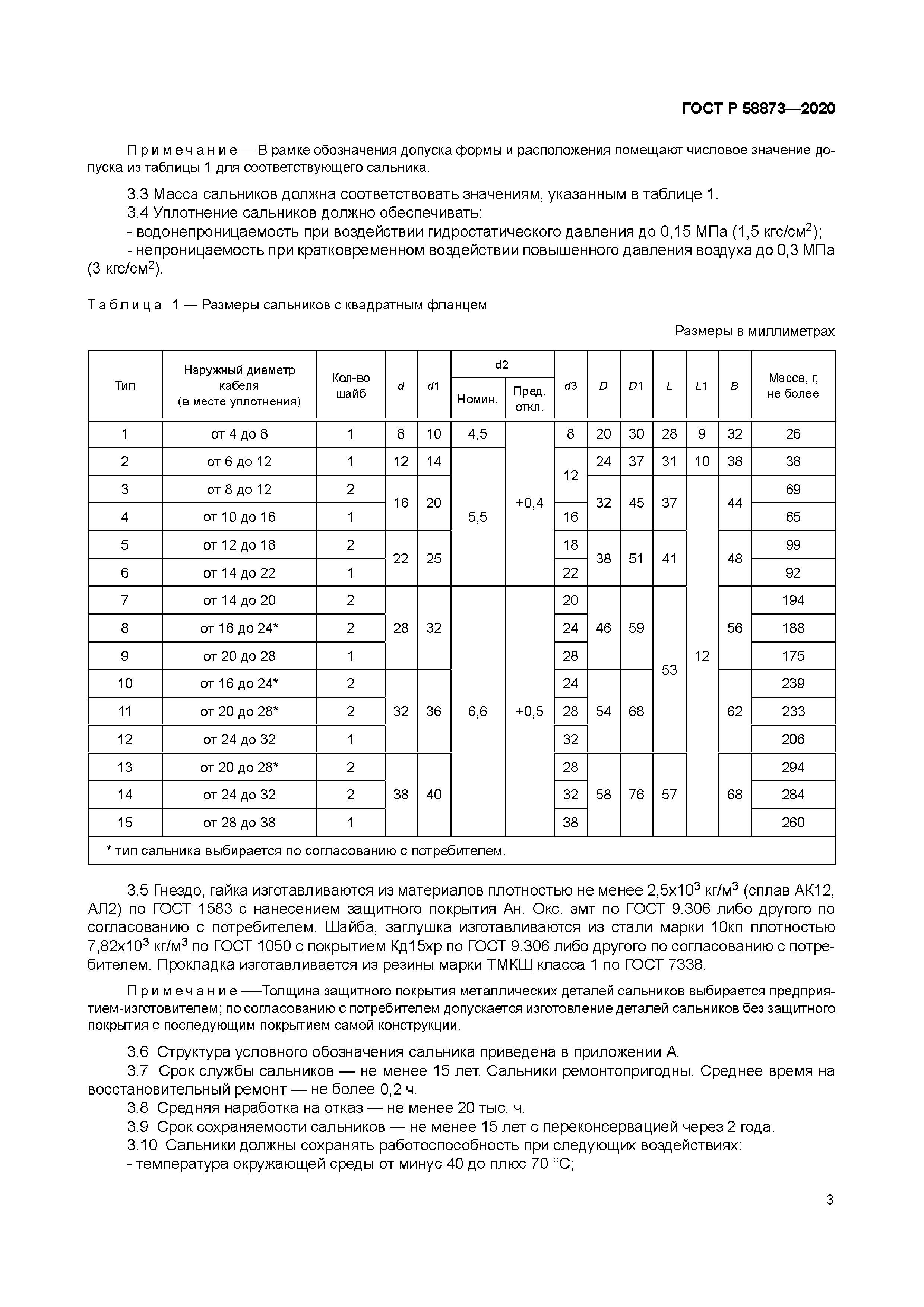 ГОСТ Р 58873-2020