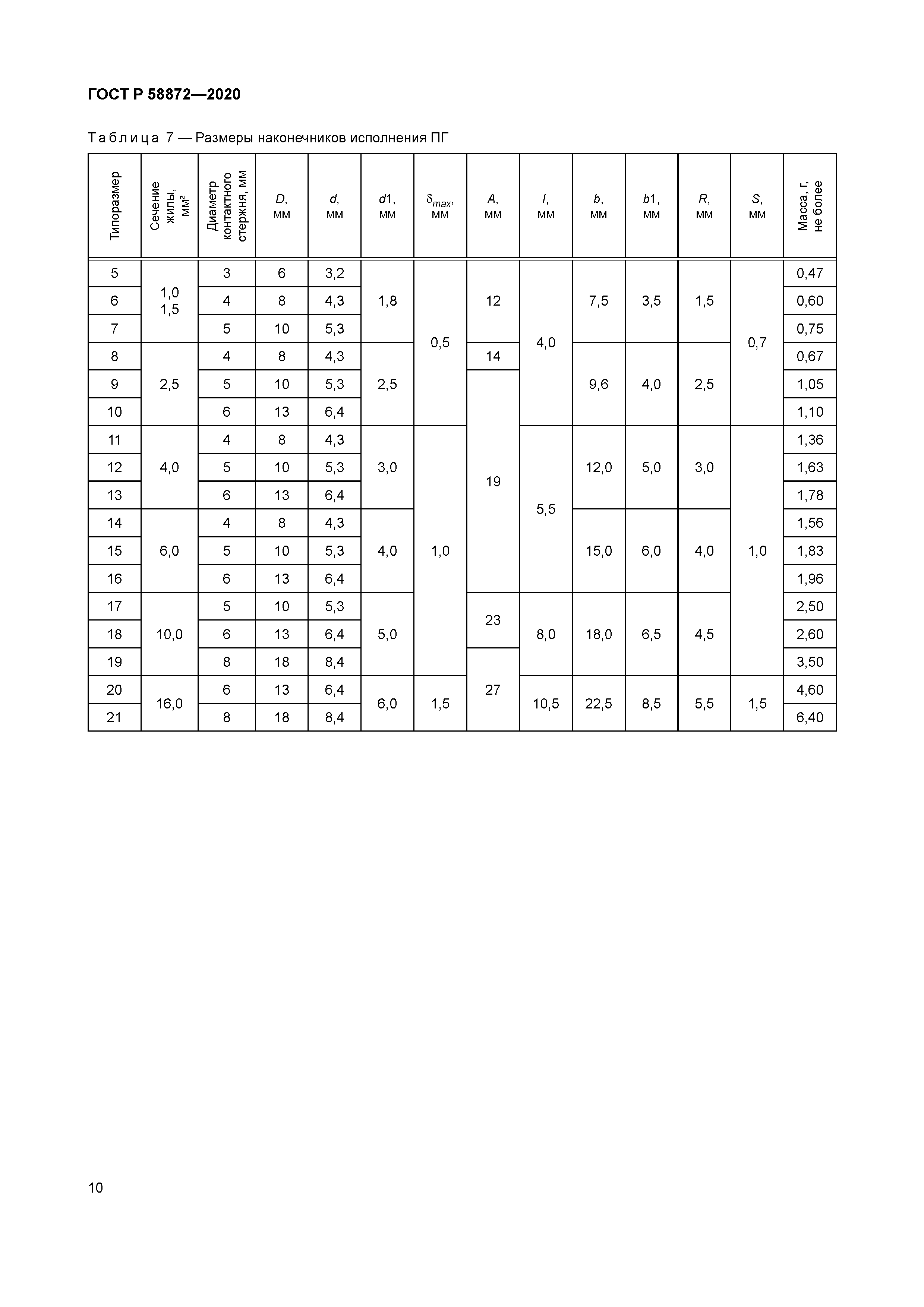 ГОСТ Р 58872-2020