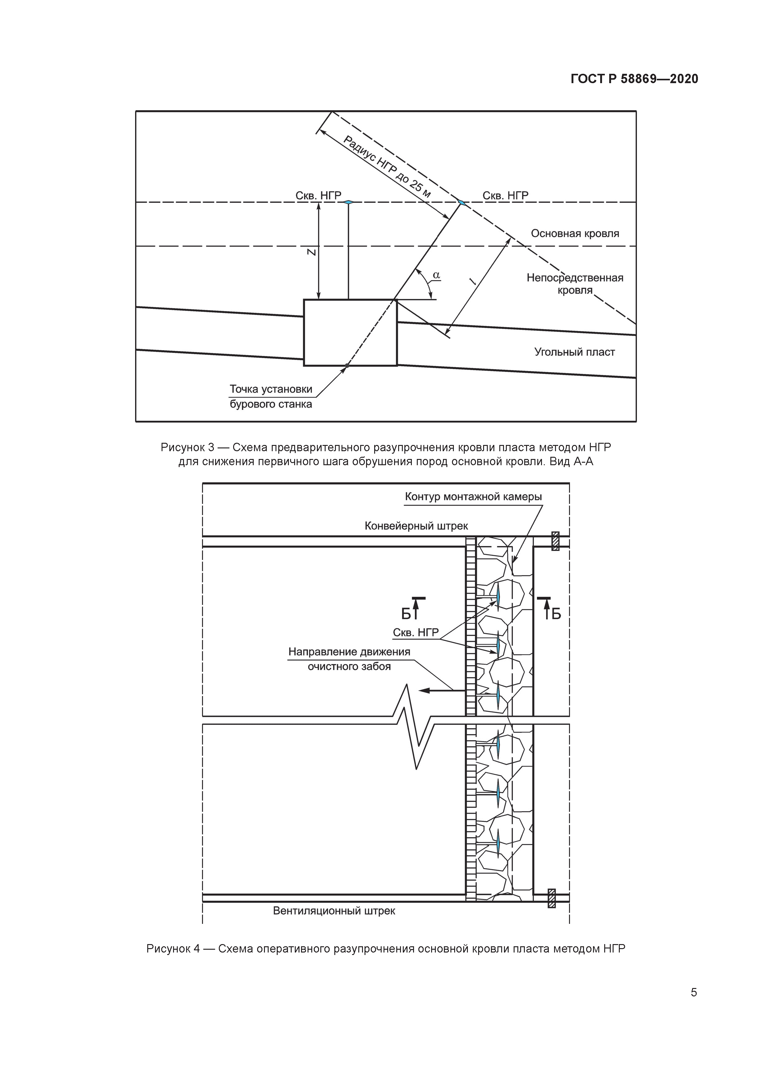 ГОСТ Р 58869-2020