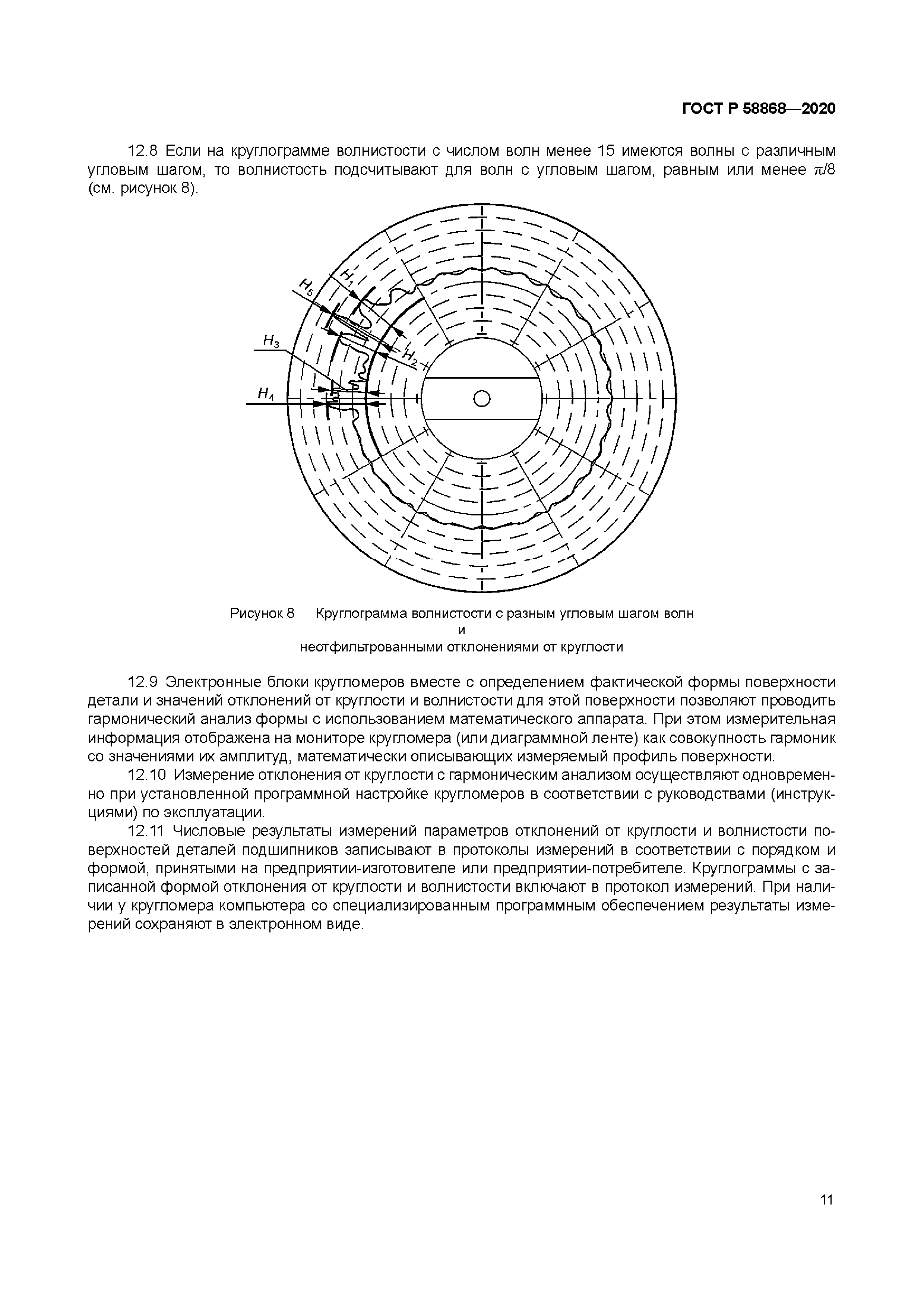ГОСТ Р 58868-2020