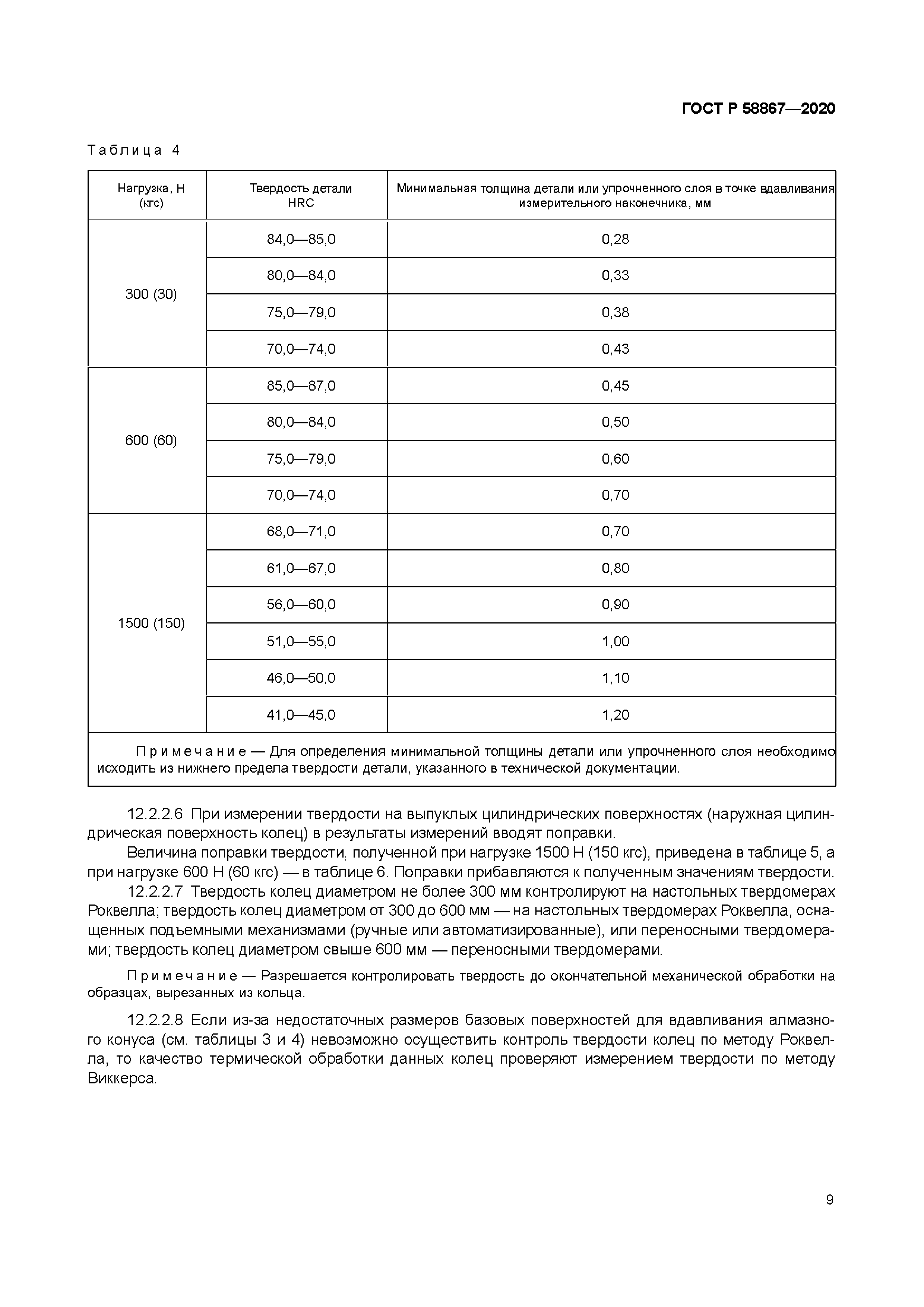 ГОСТ Р 58867-2020