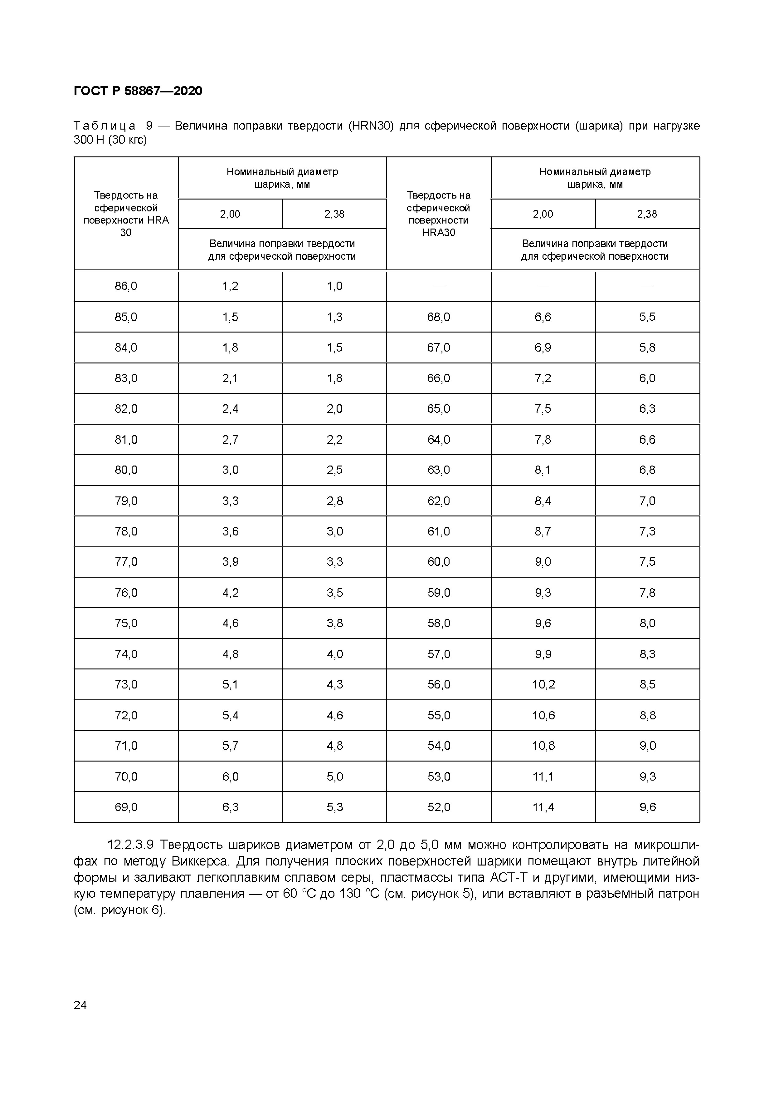ГОСТ Р 58867-2020