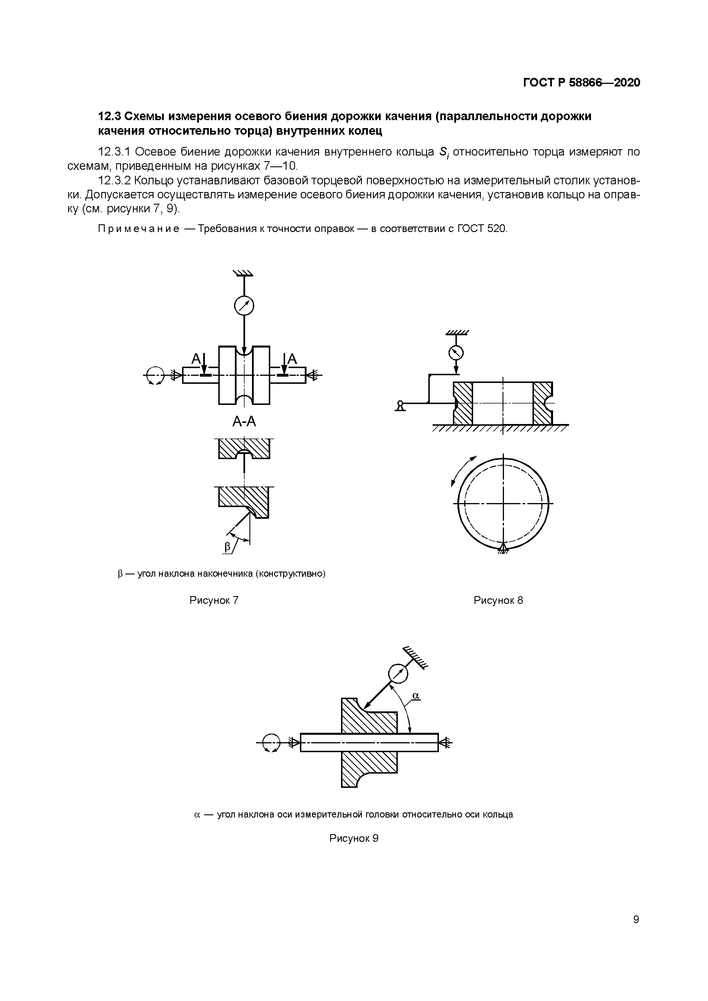 ГОСТ Р 58866-2020