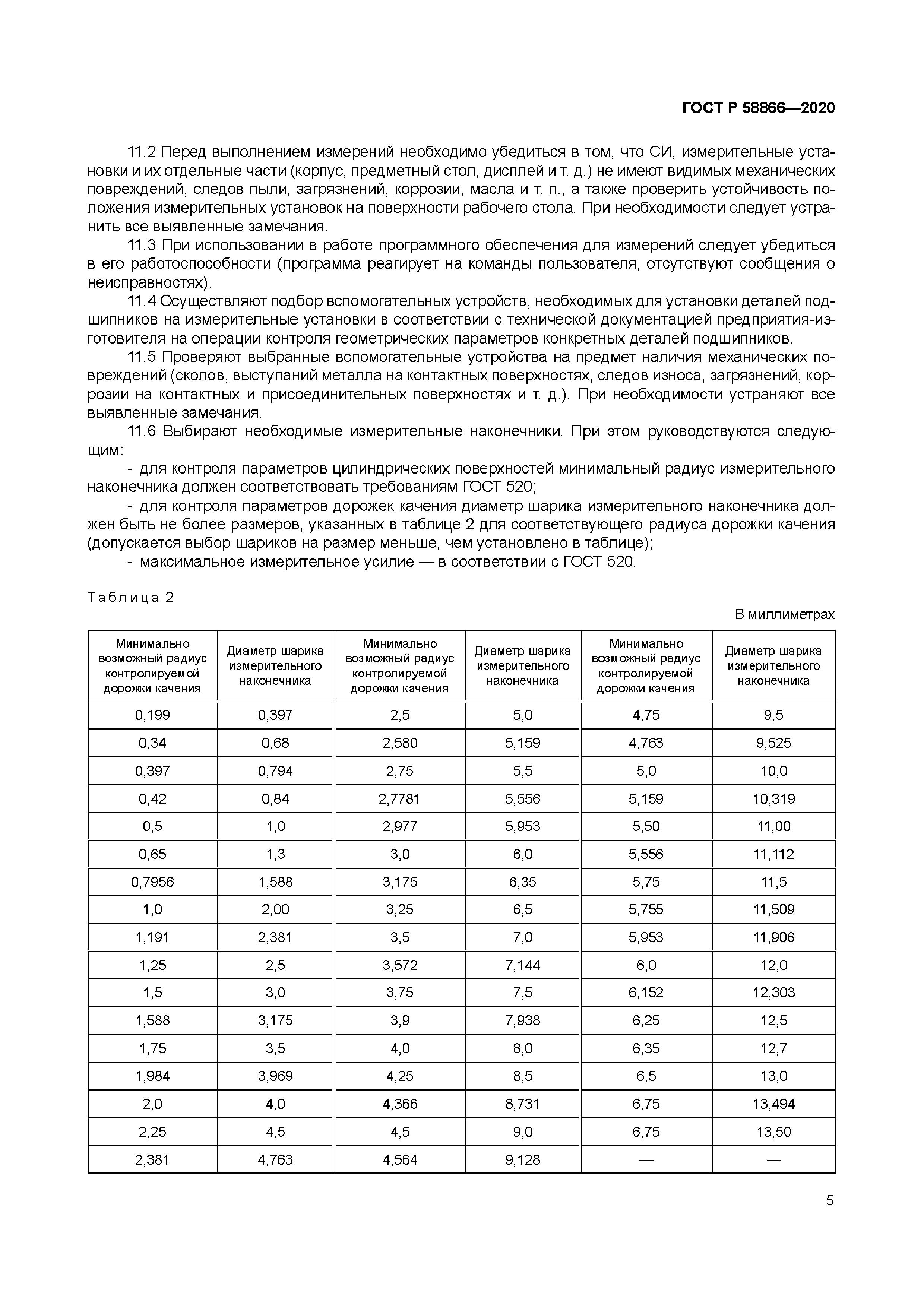 ГОСТ Р 58866-2020