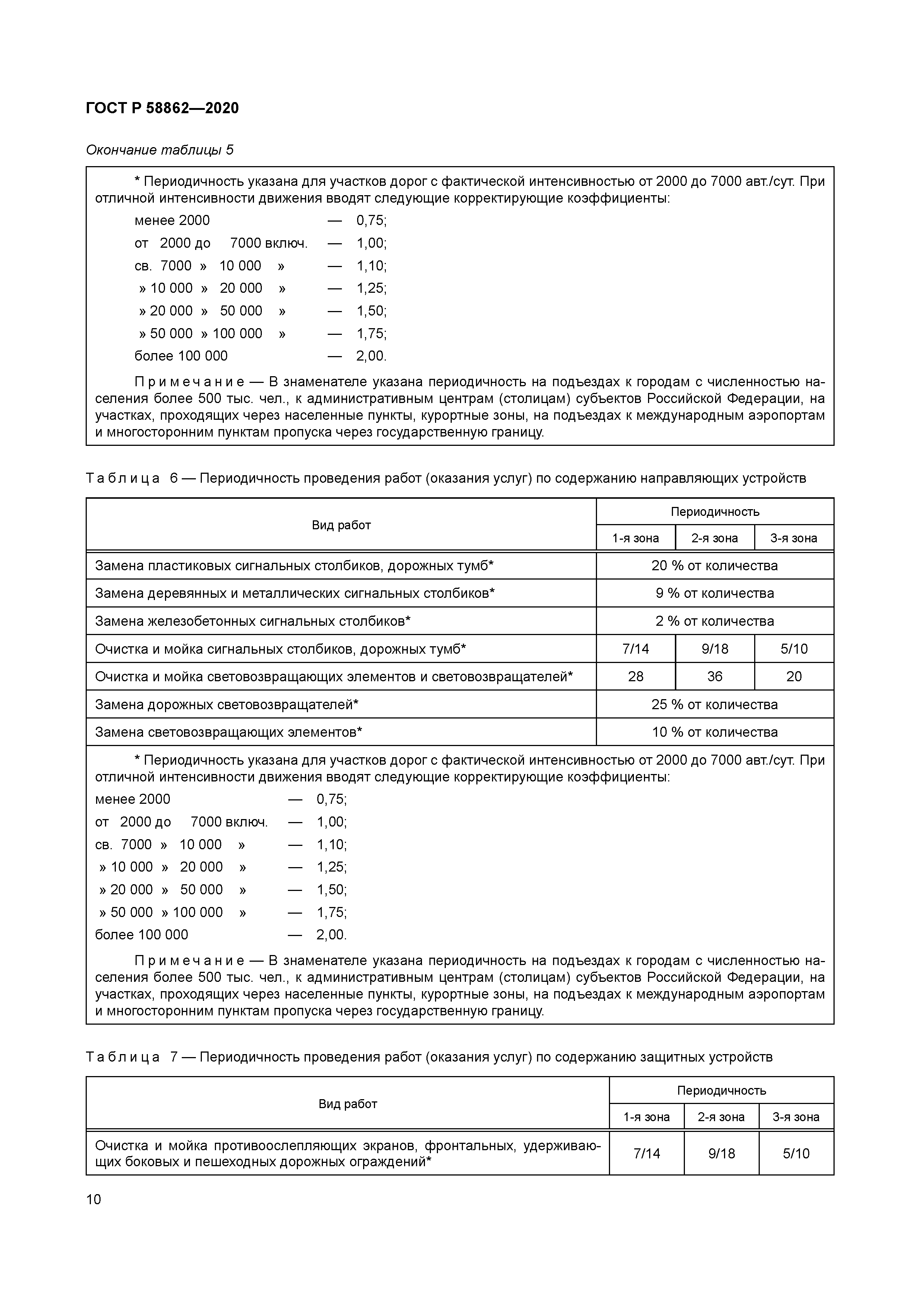 ГОСТ Р 58862-2020