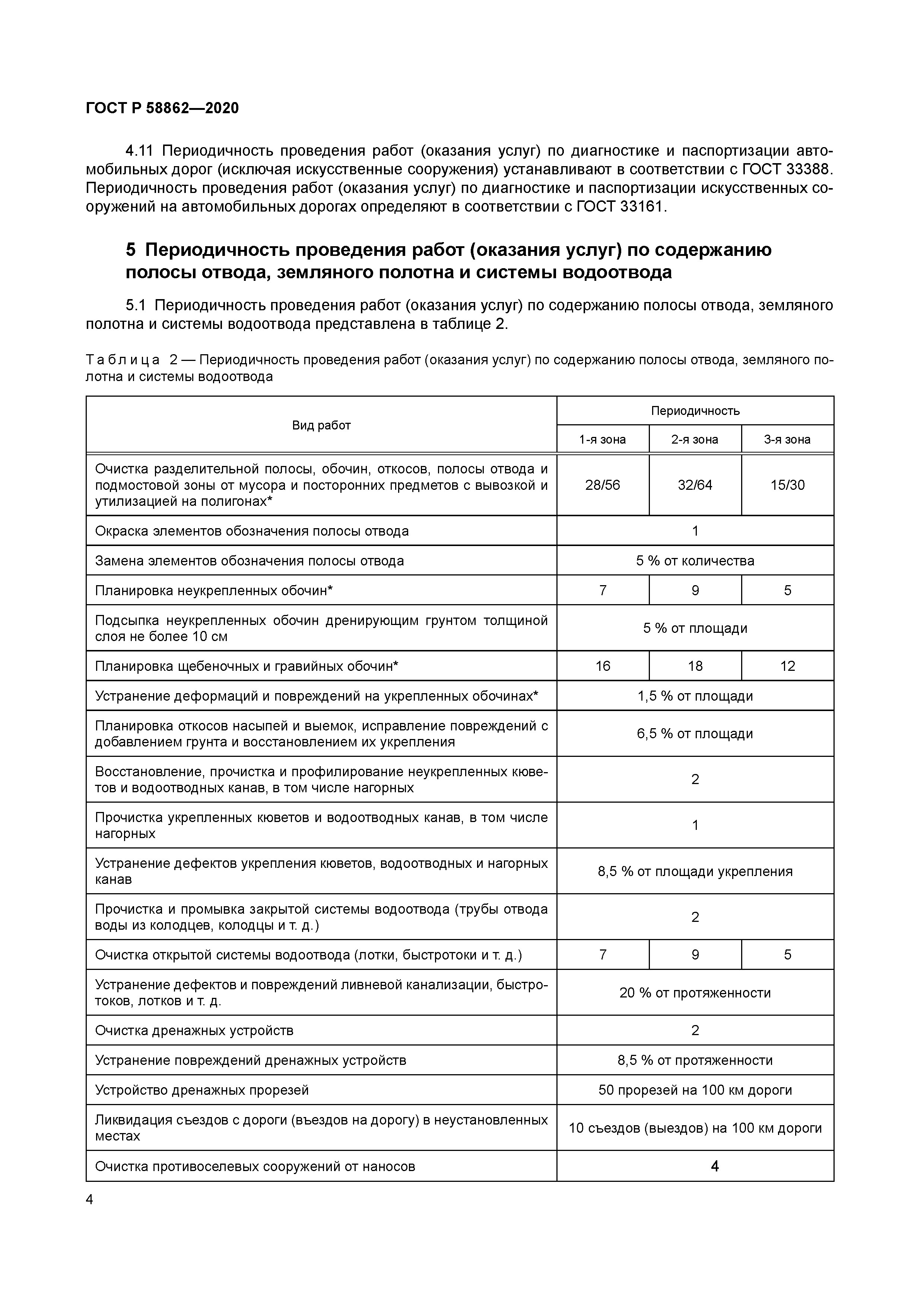 ГОСТ Р 58862-2020