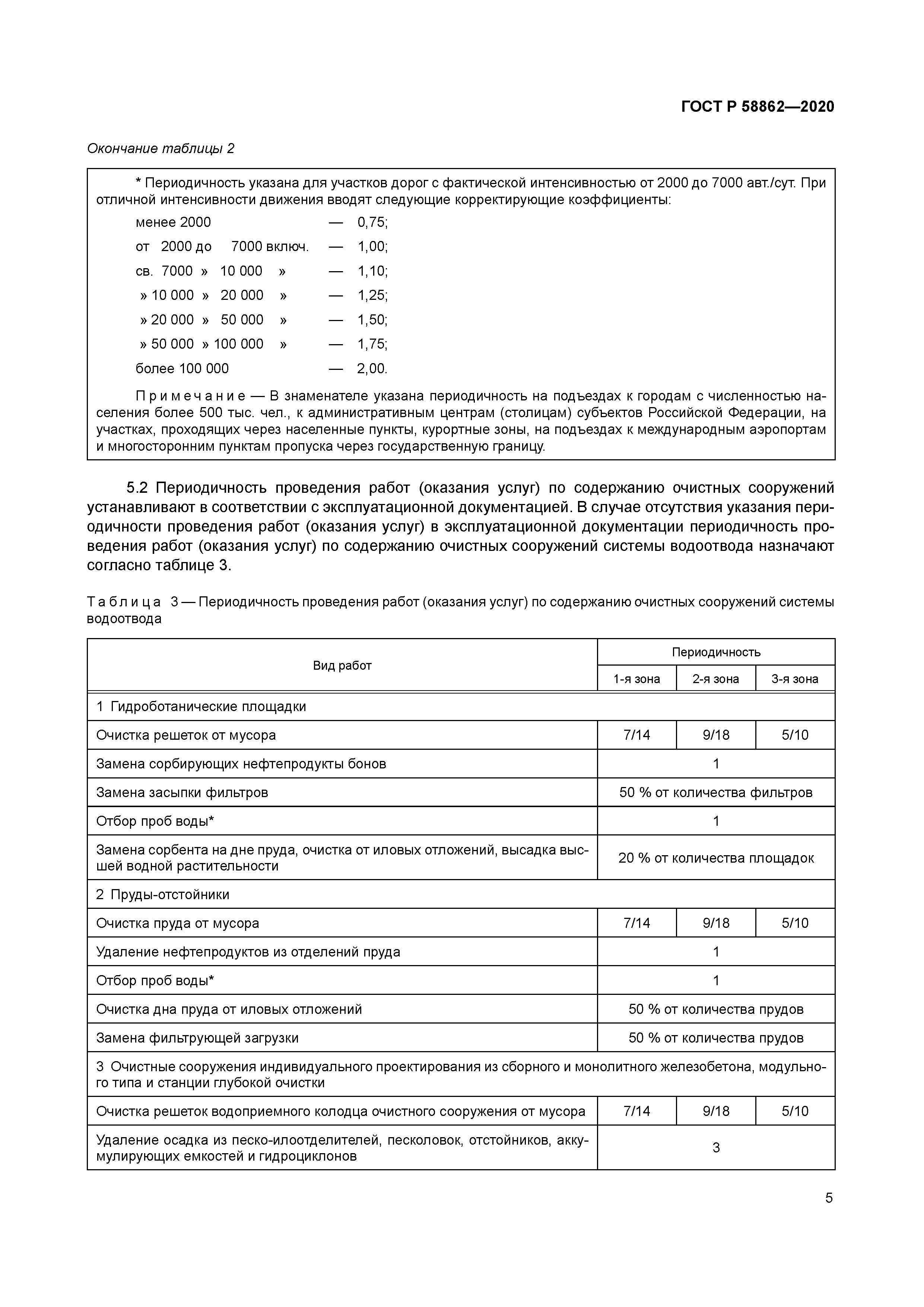 ГОСТ Р 58862-2020