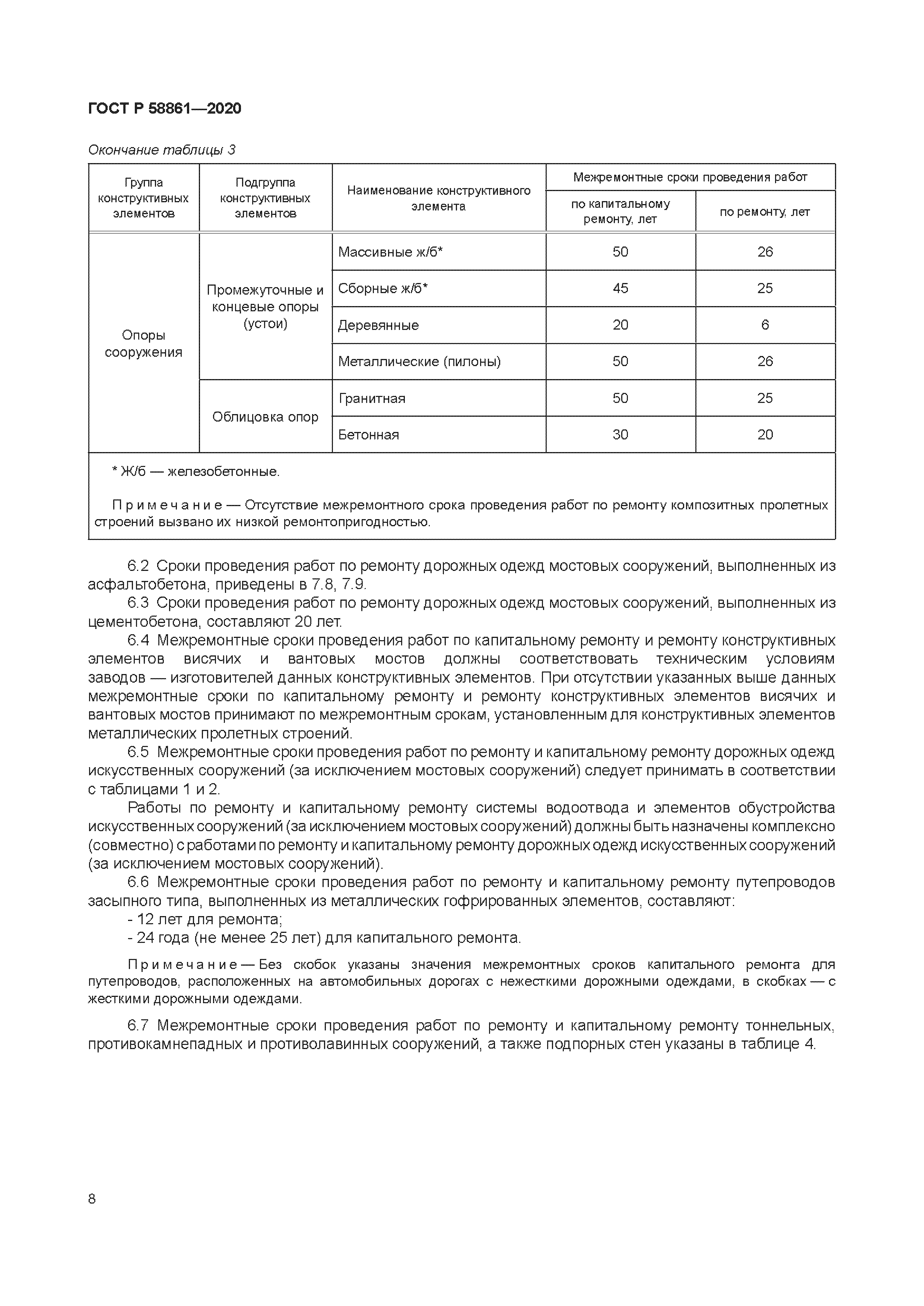 ГОСТ Р 58861-2020