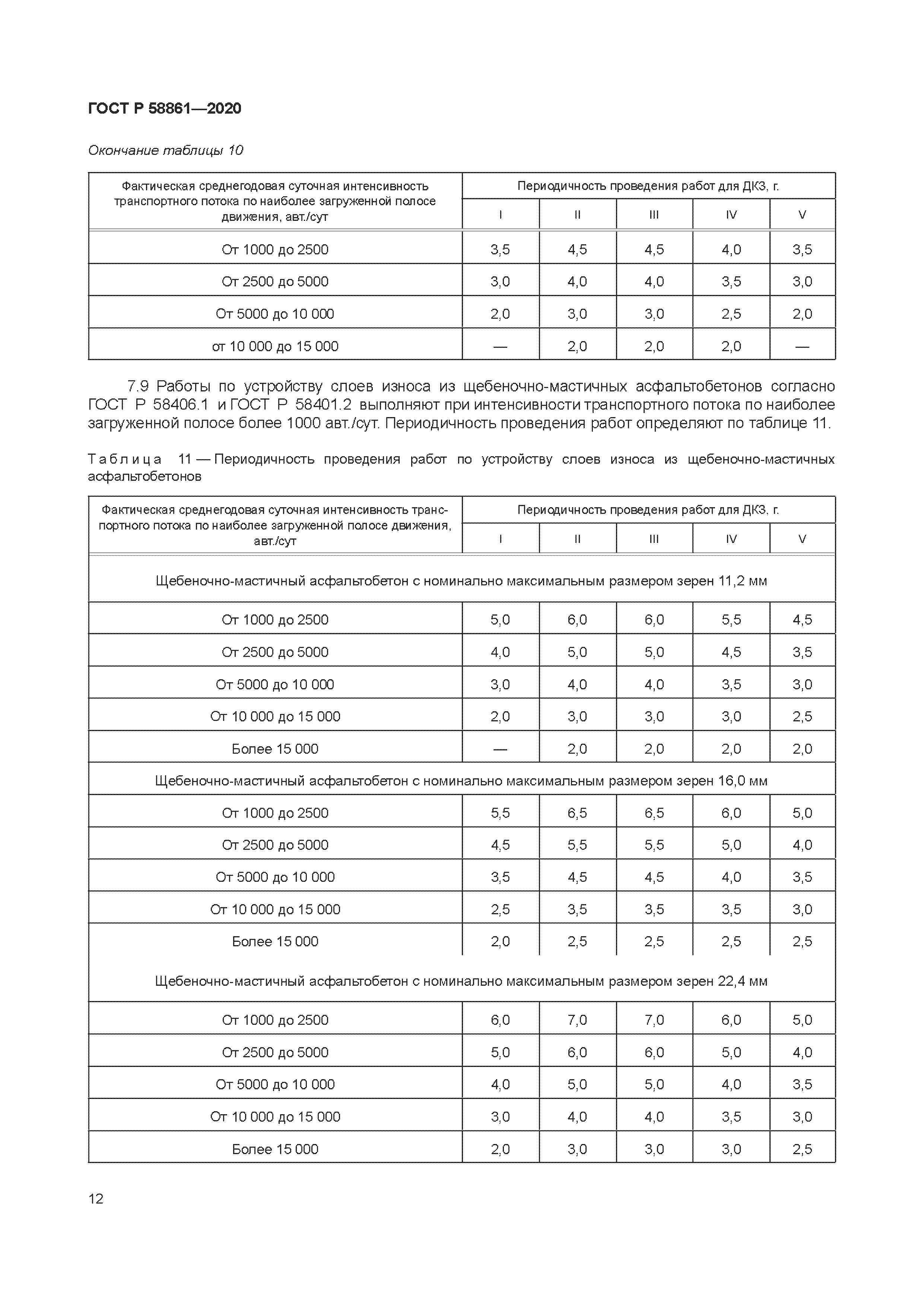 ГОСТ Р 58861-2020