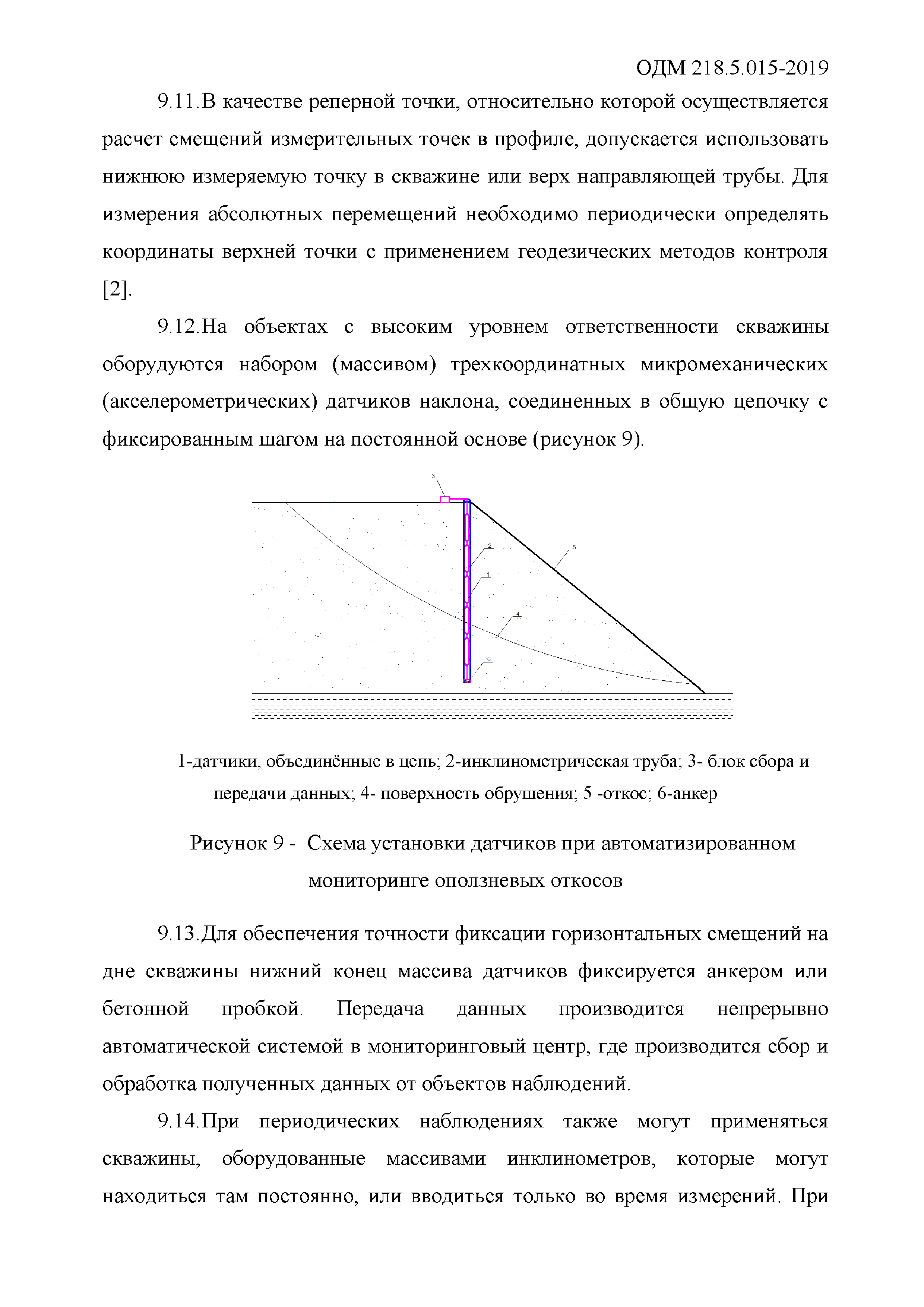 ОДМ 218.5.015-2019