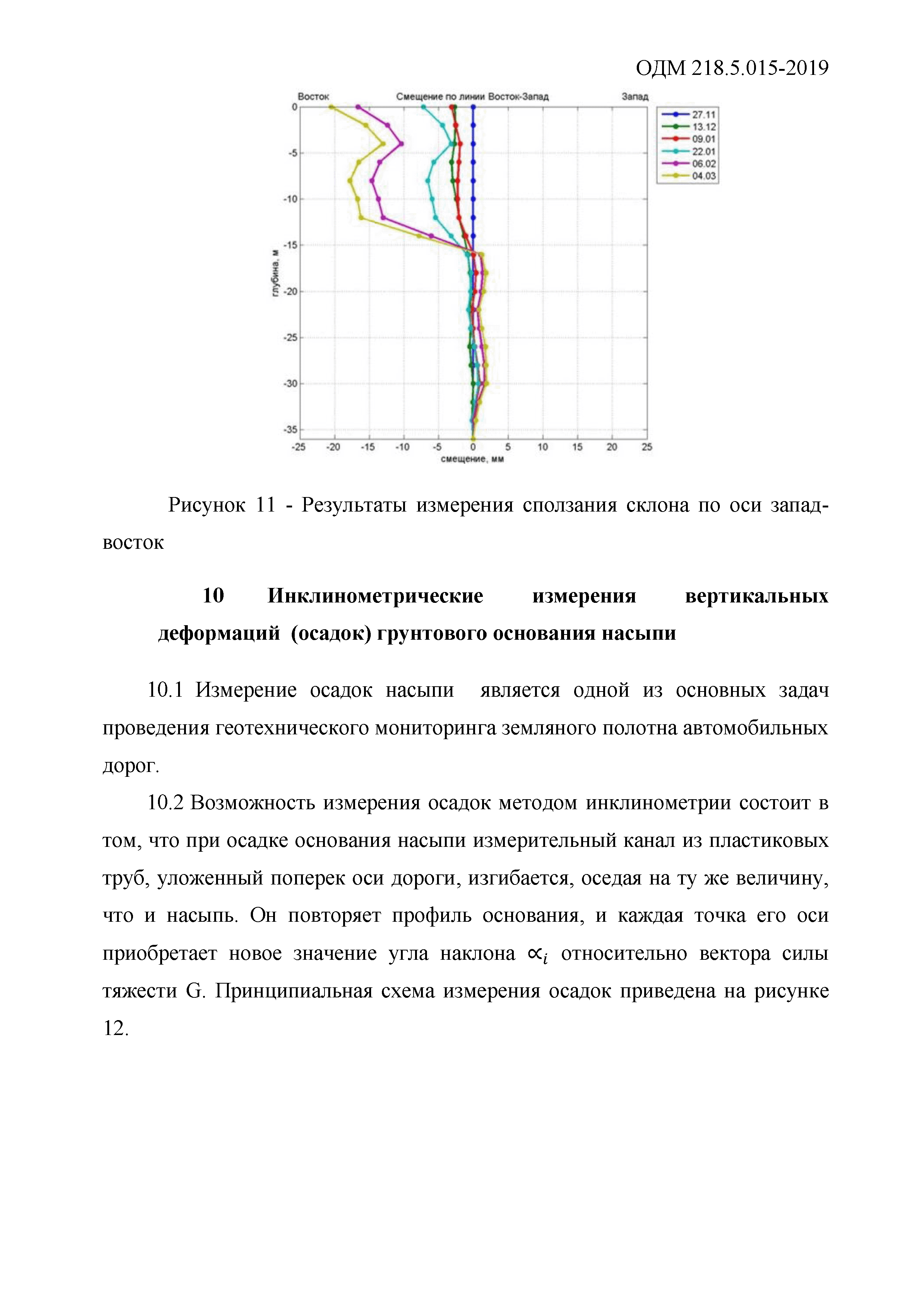 ОДМ 218.5.015-2019