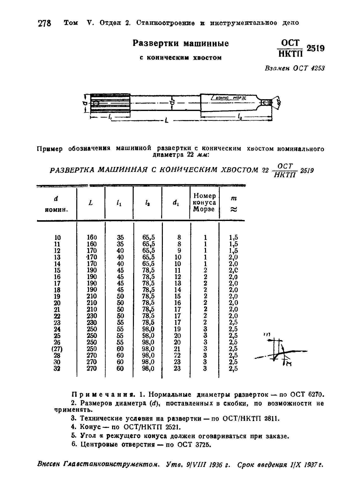 ОСТ НКТП 2519