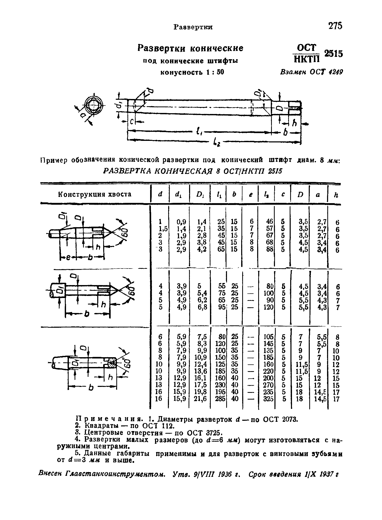 ОСТ НКТП 2515