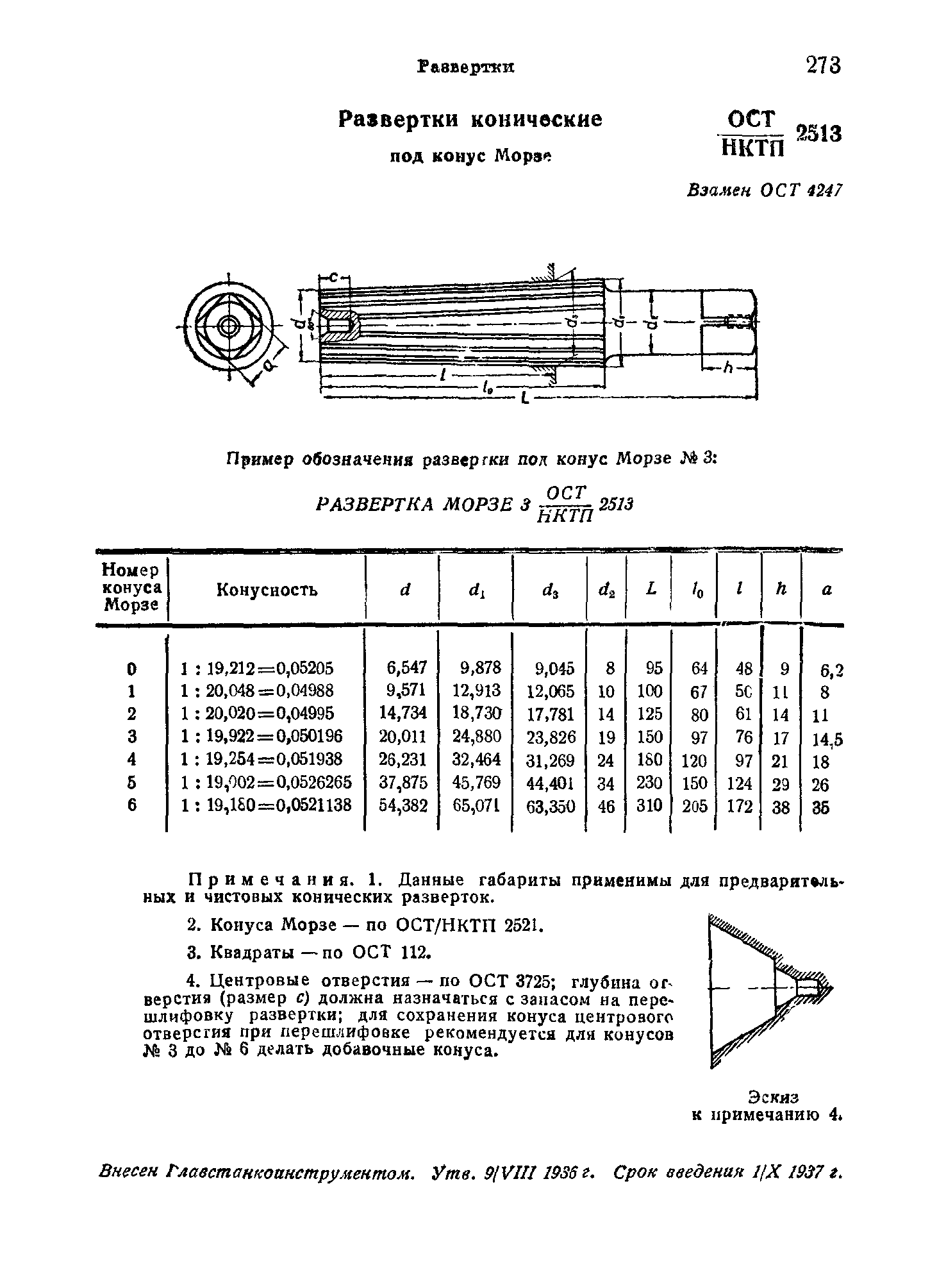 ОСТ НКТП 2513