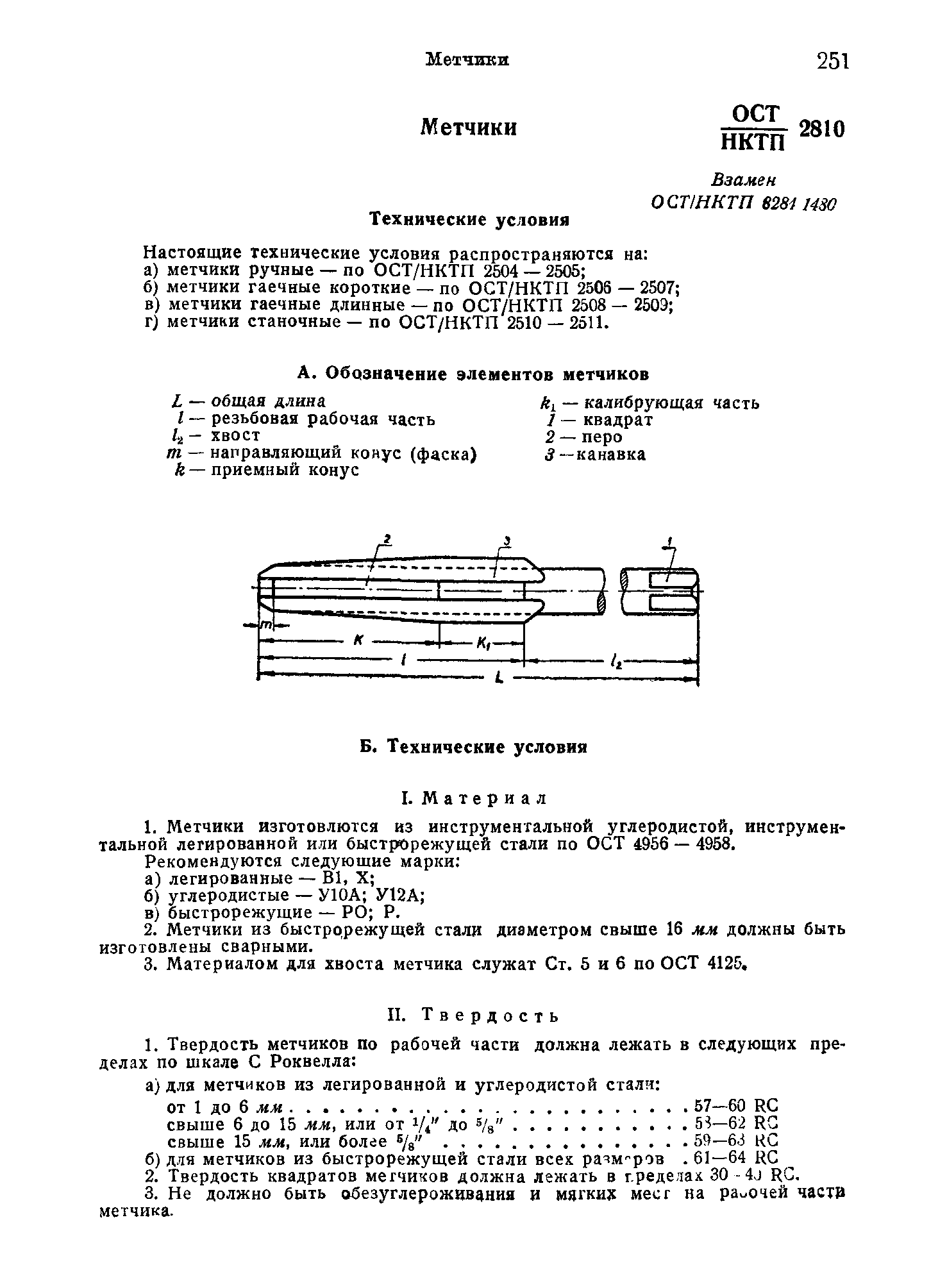 ОСТ НКТП 2810