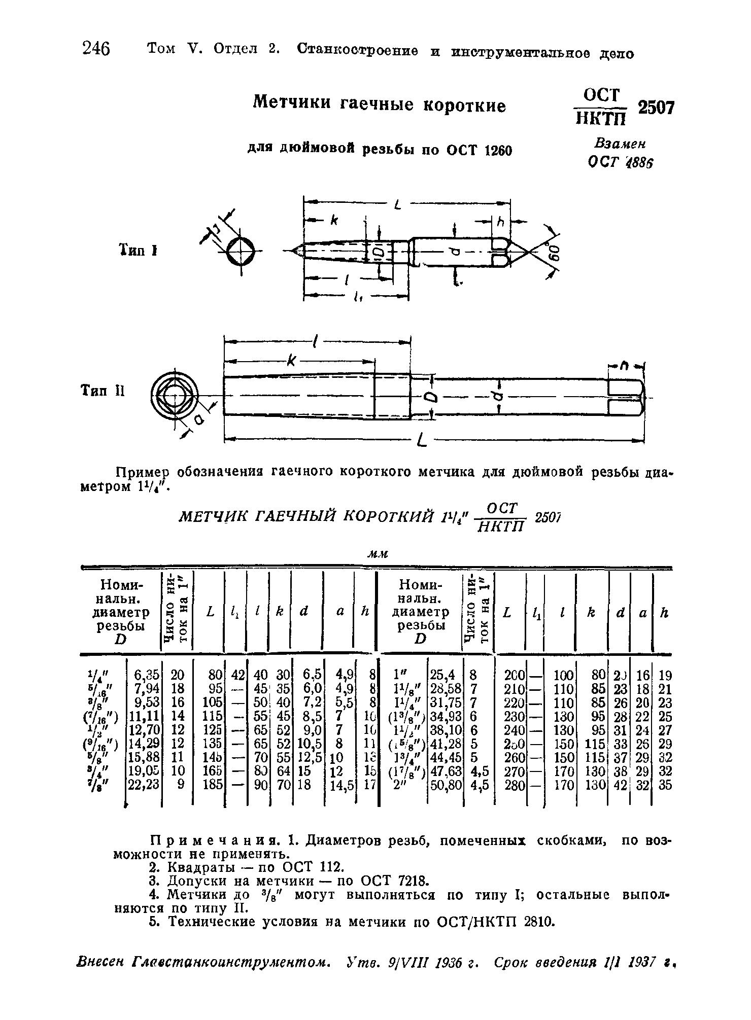 ОСТ НКТП 2507